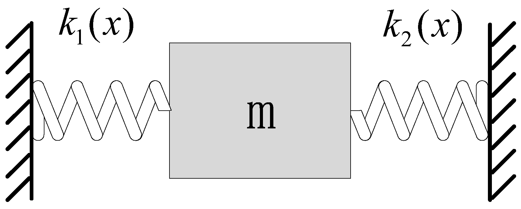 Processes 10 01539 g004