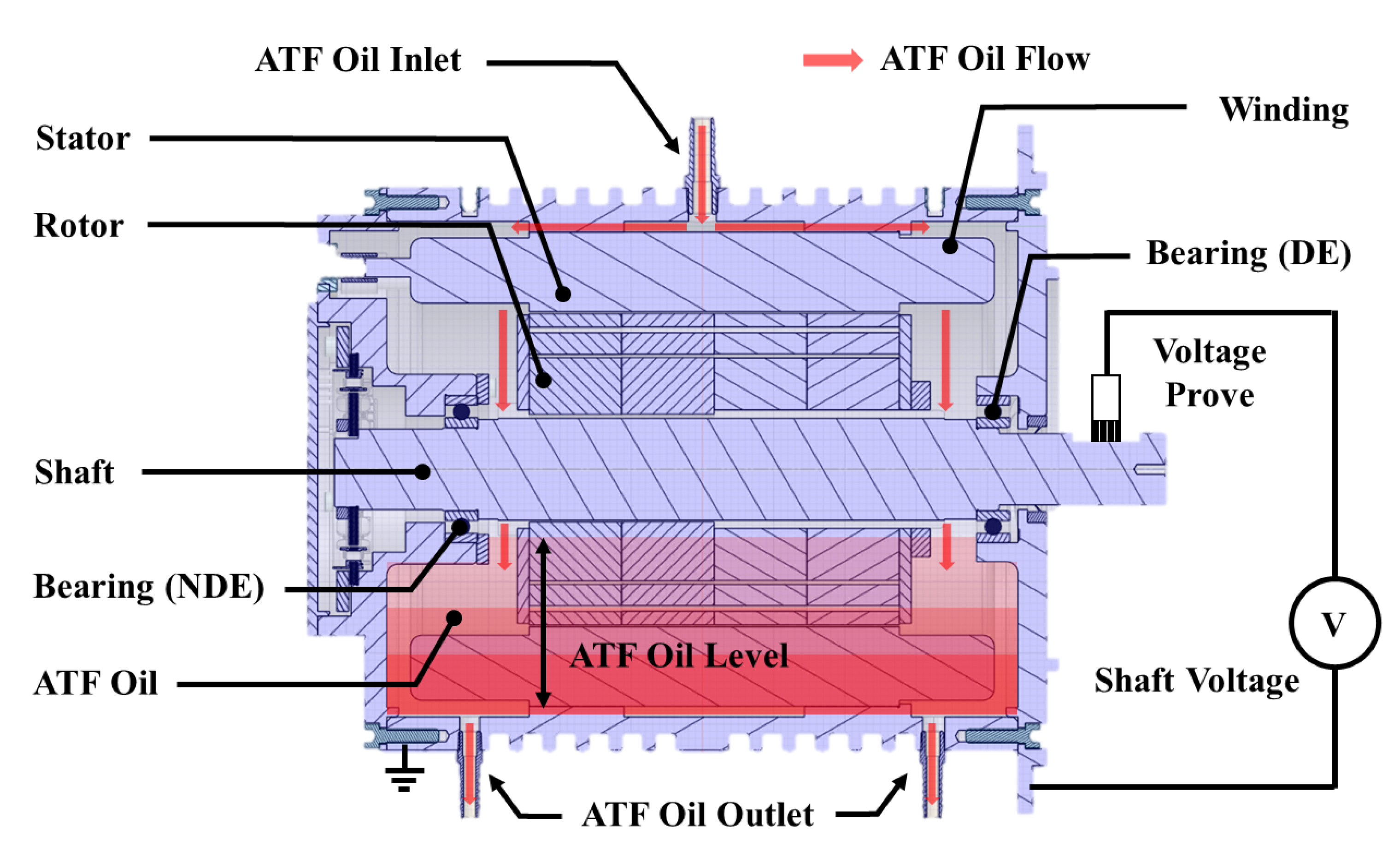 Processes 10 01541 g001