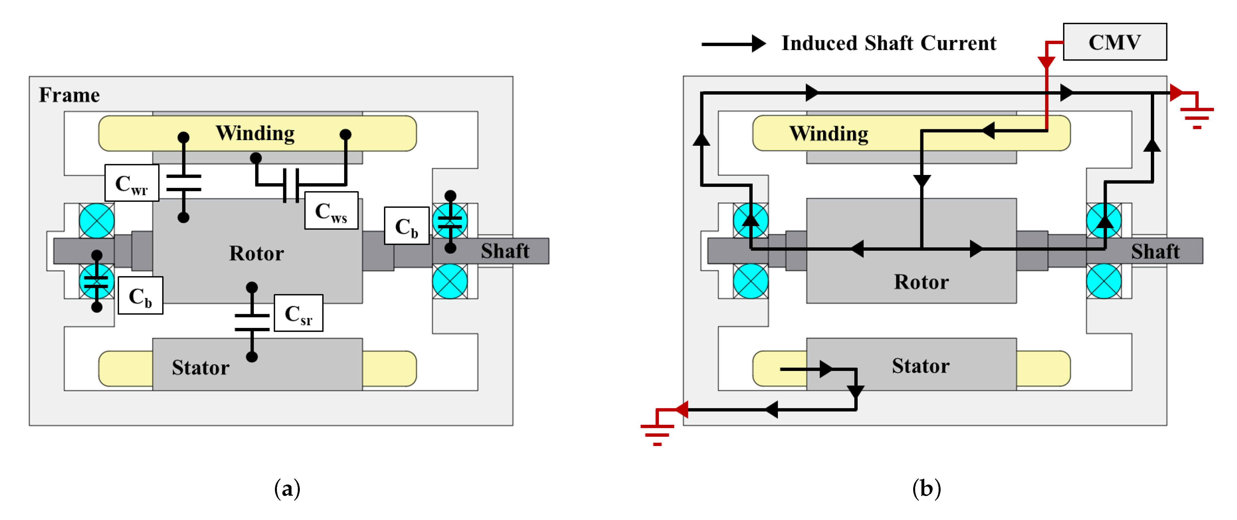 Processes 10 01541 g002