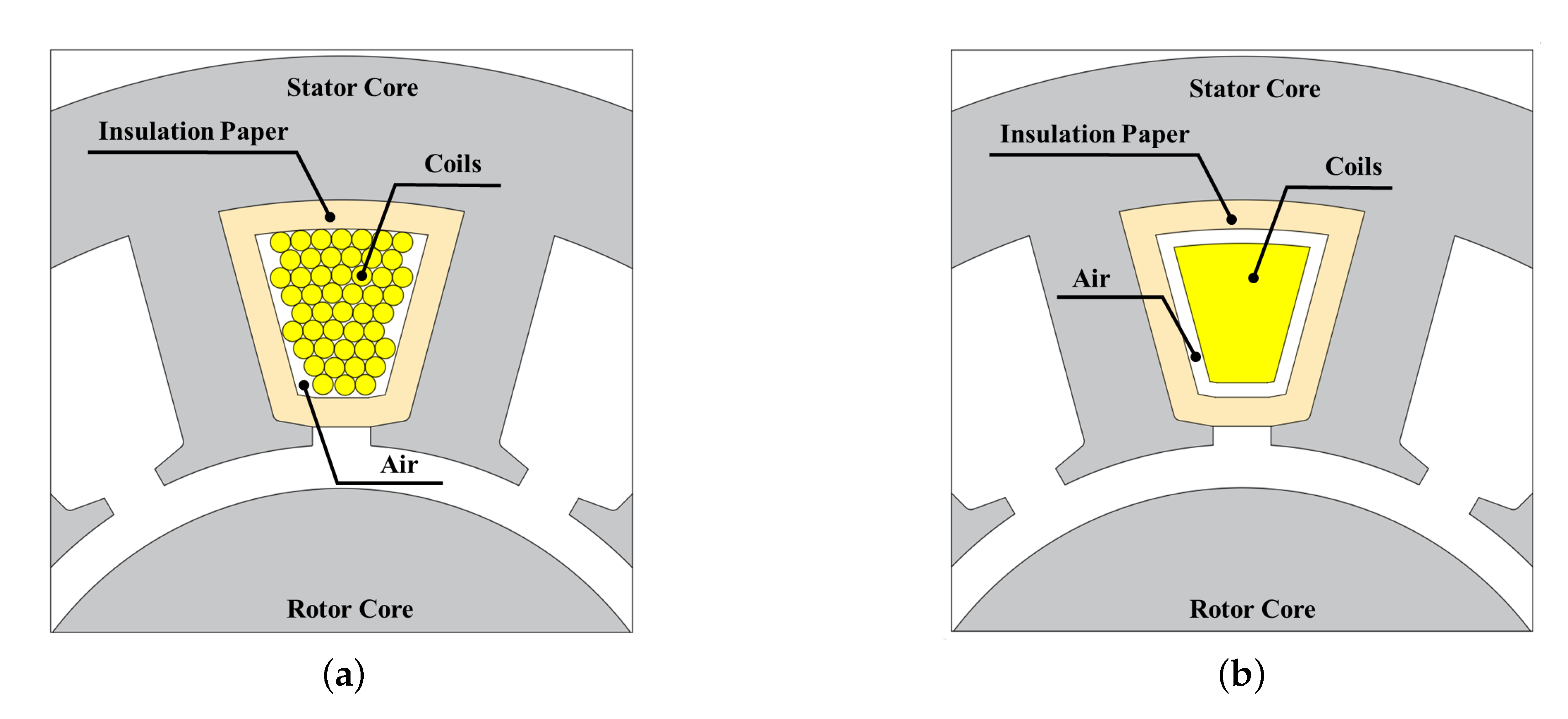 Processes 10 01541 g003