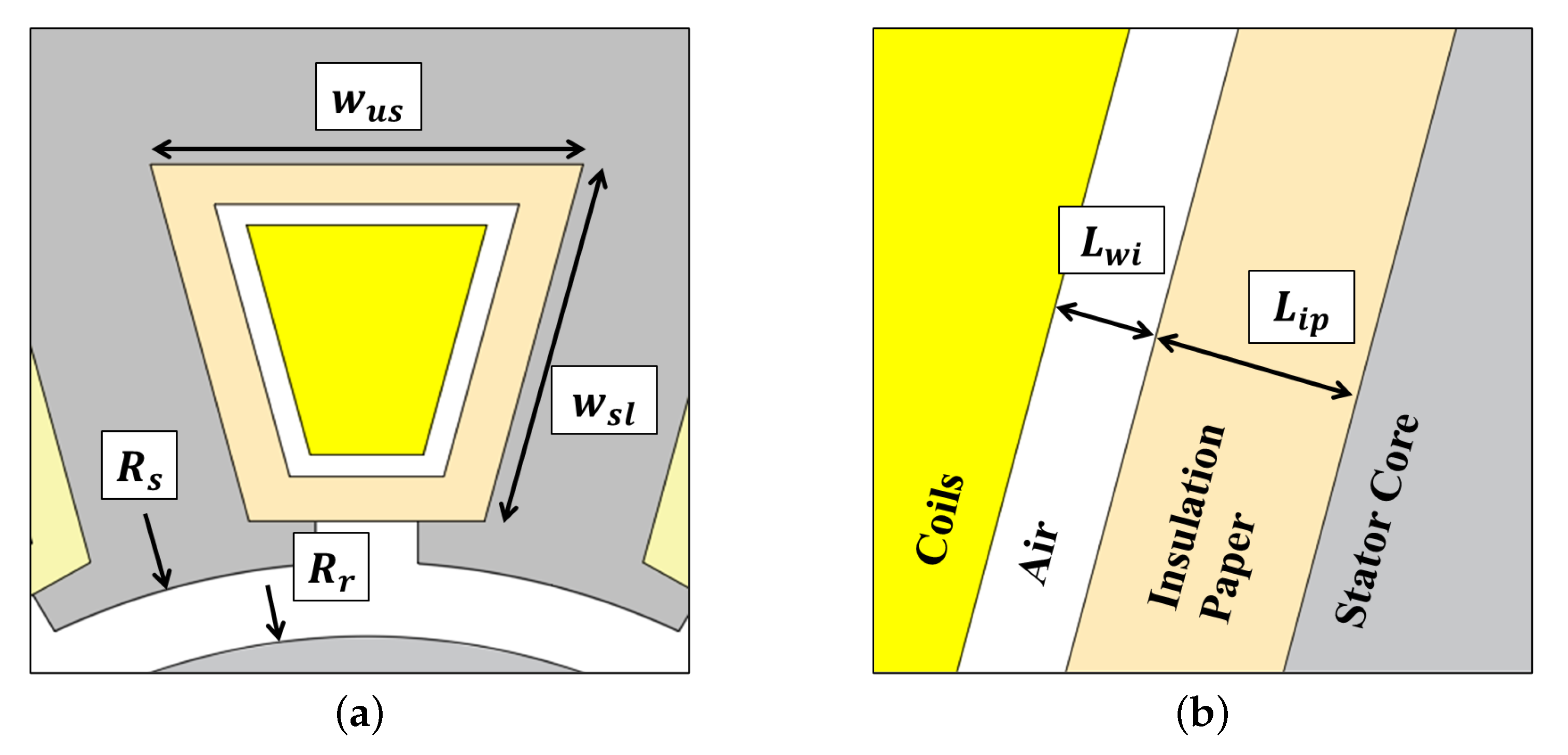 Processes 10 01541 g005