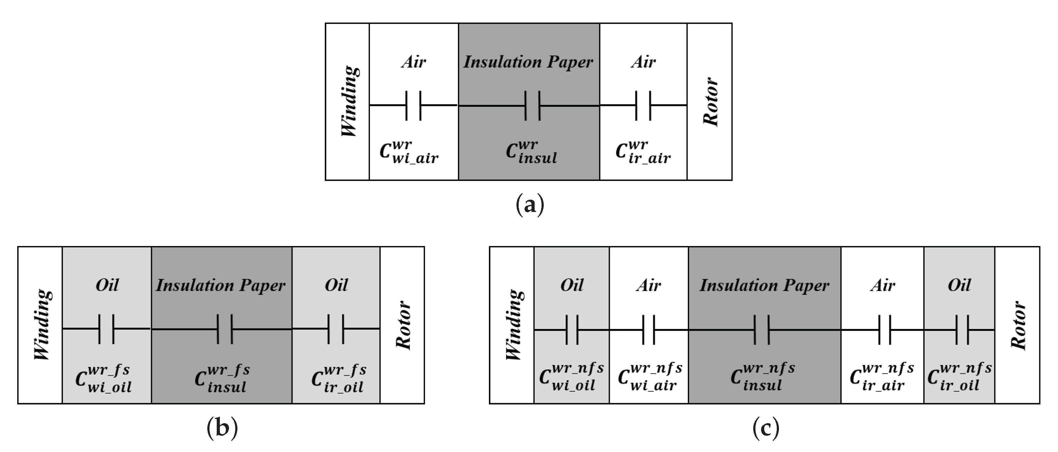 Processes 10 01541 g007