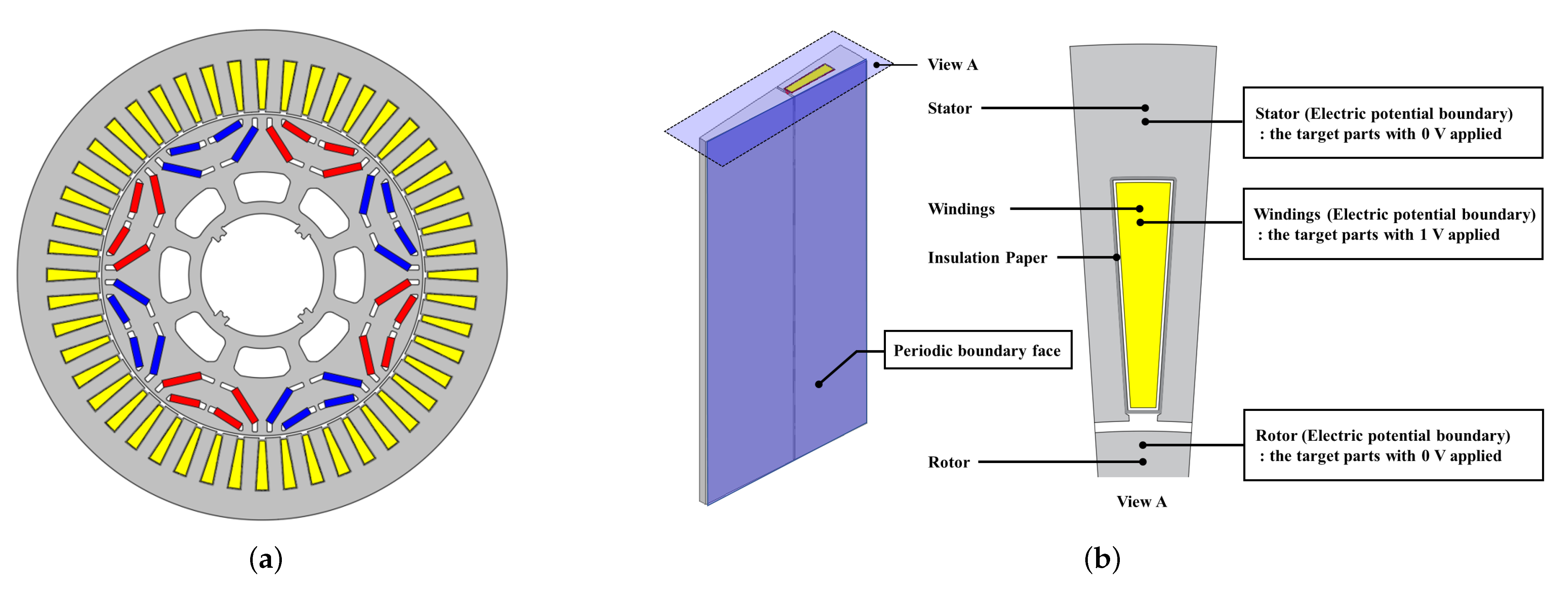 Processes 10 01541 g010