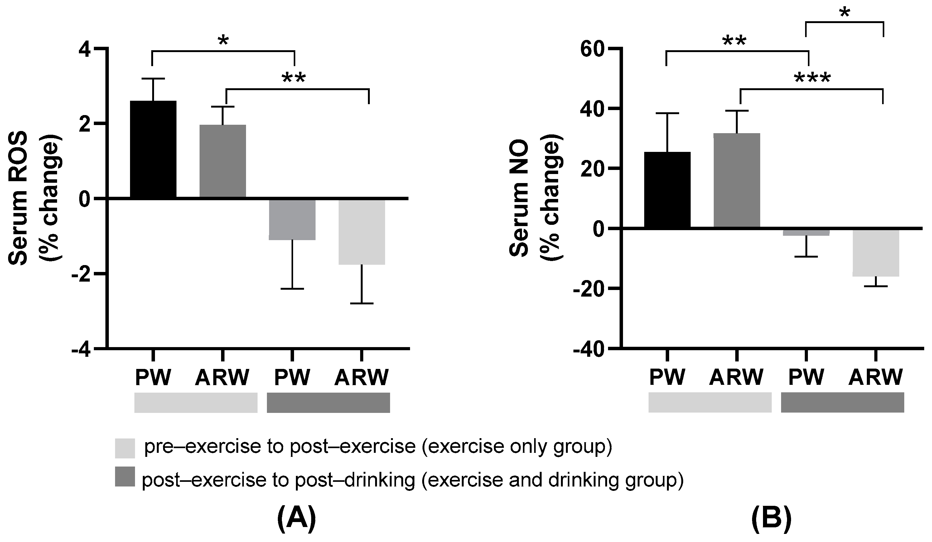 Processes 10 01543 g002