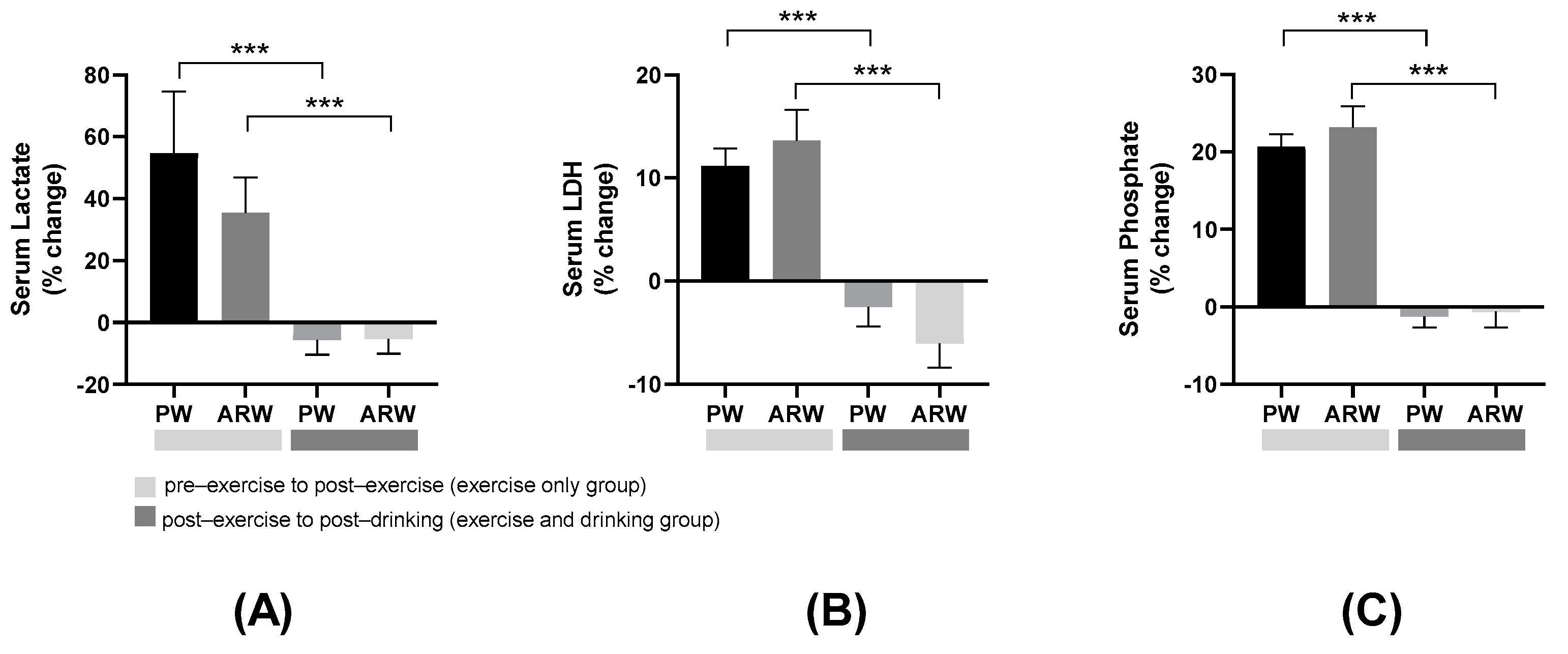 Processes 10 01543 g004