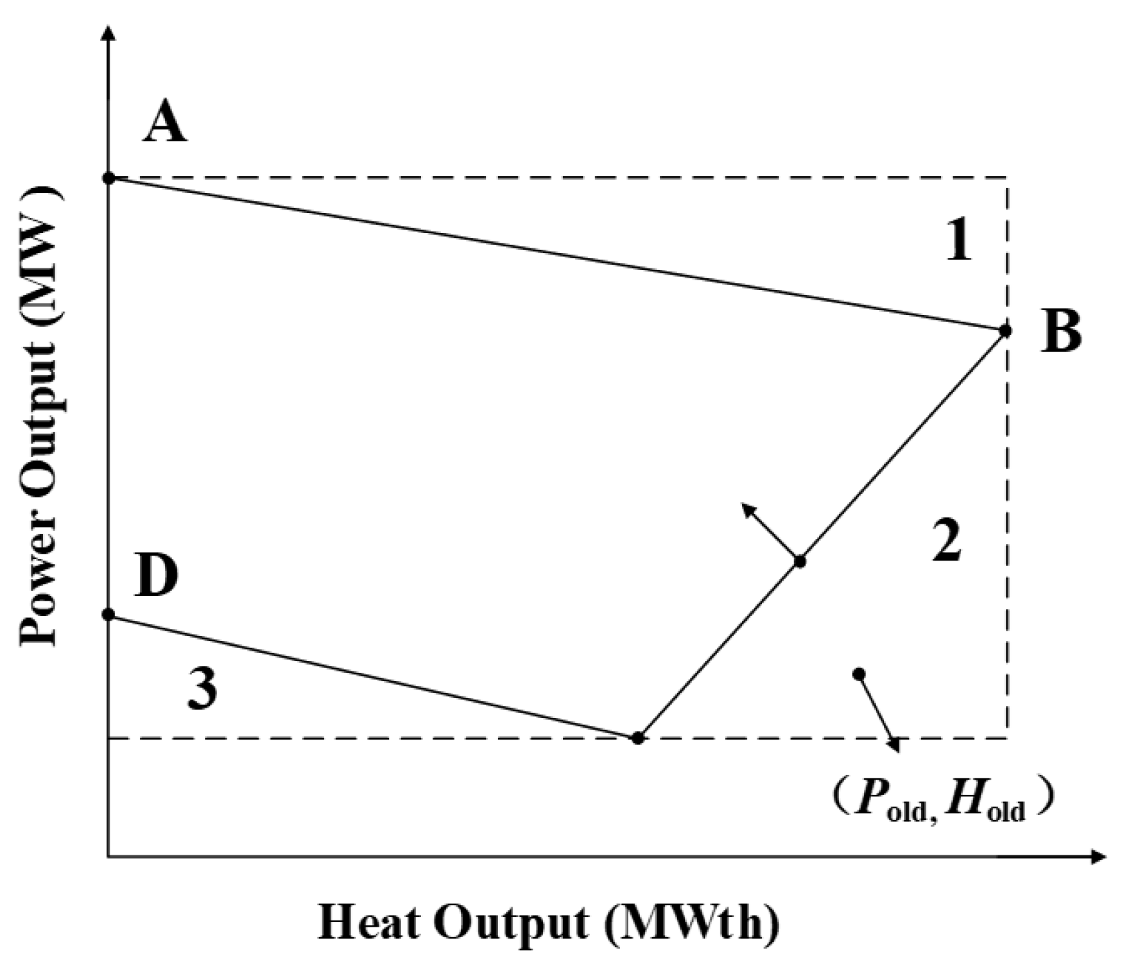 Processes 10 01546 g001