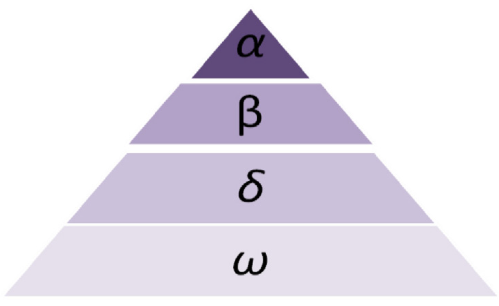 Processes 10 01546 g002