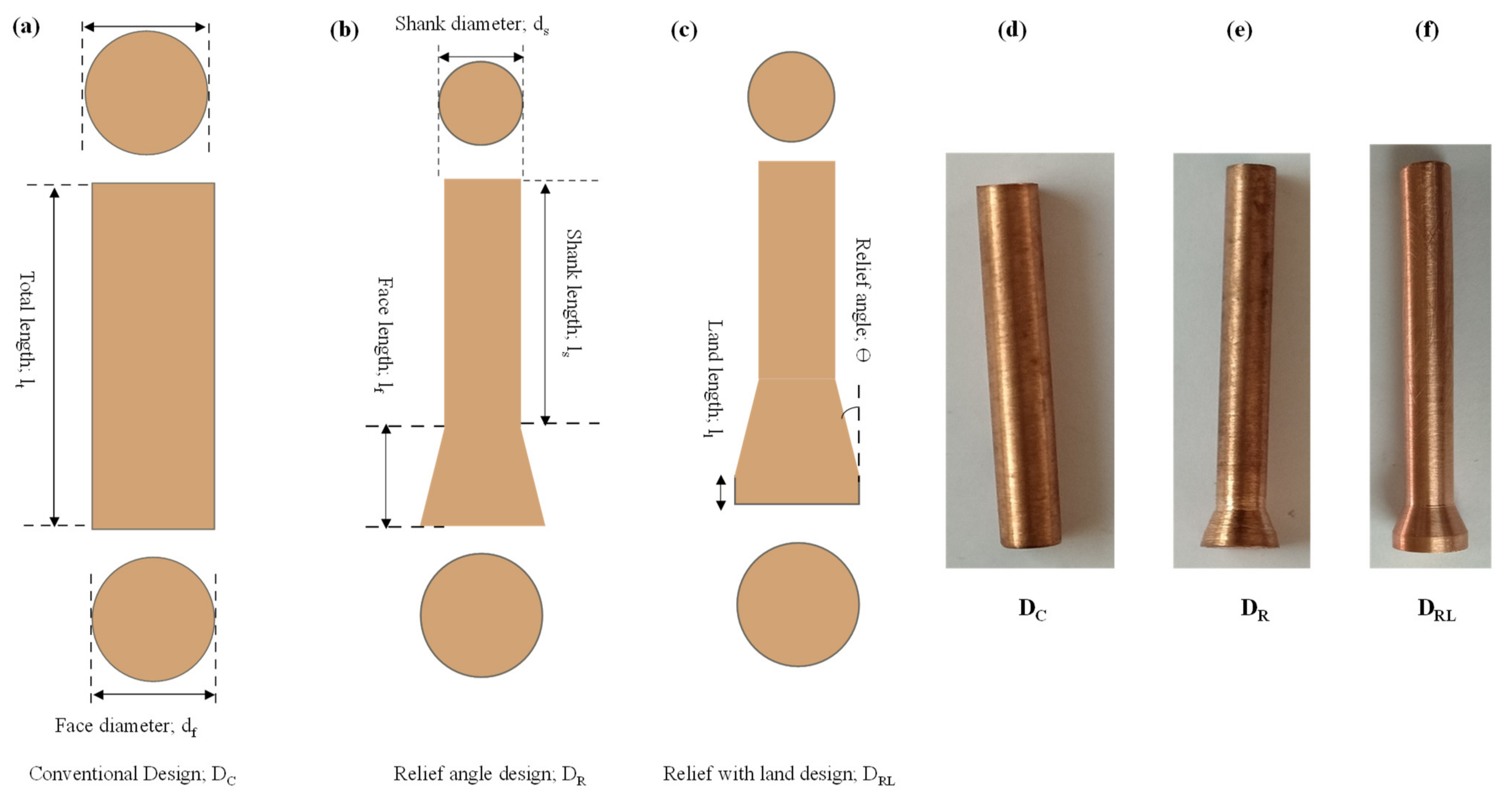 Processes 10 01553 g001