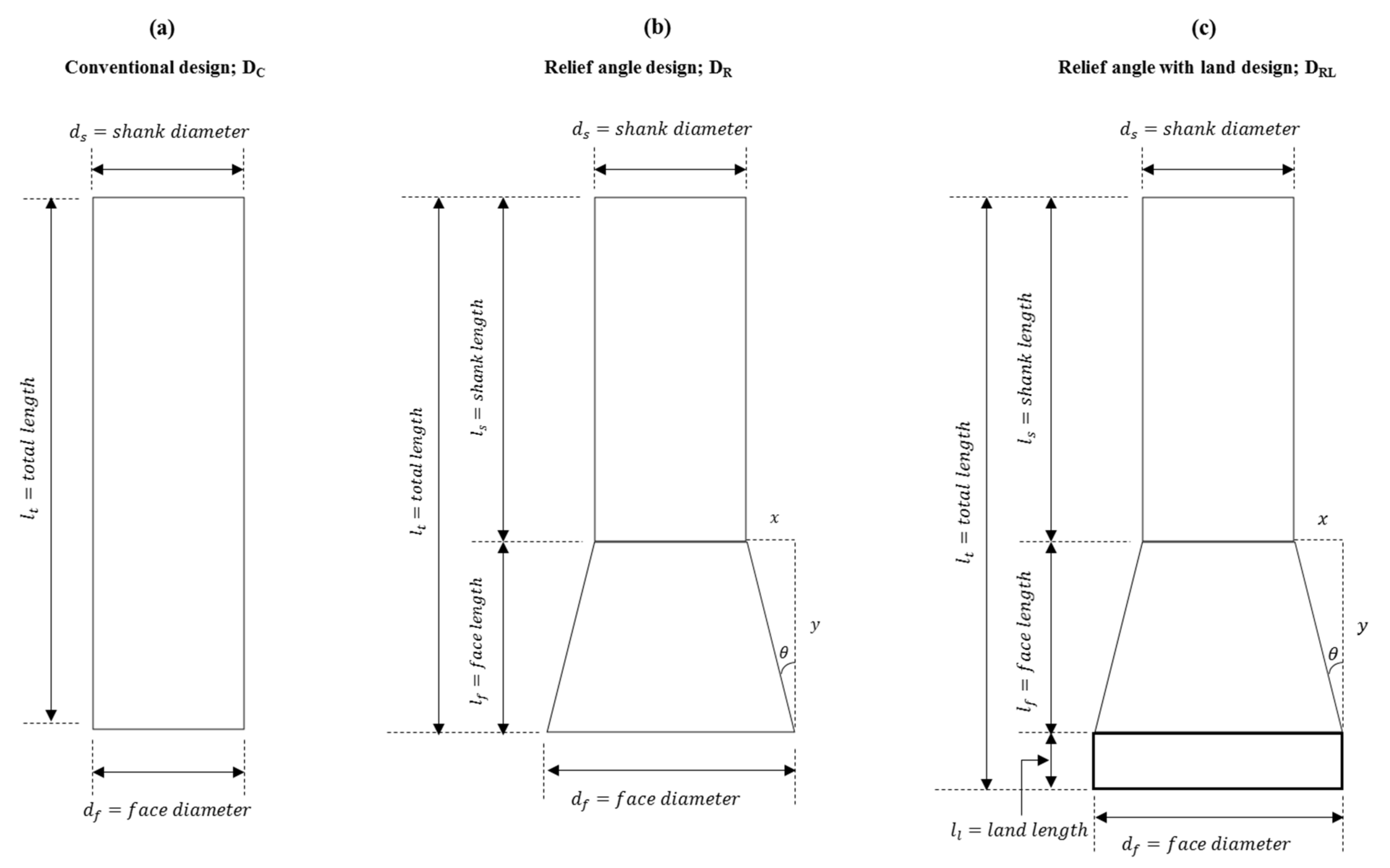Processes 10 01553 g006