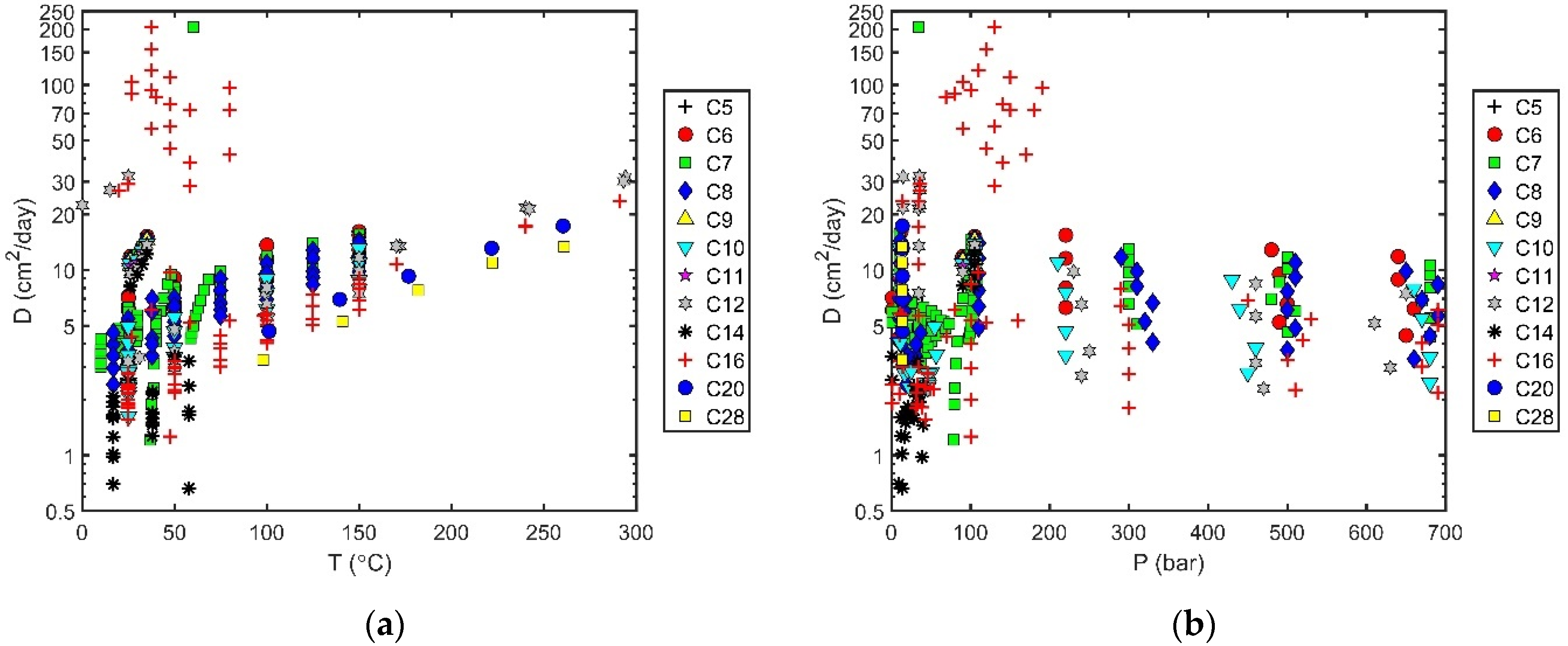 Processes 10 01554 g002