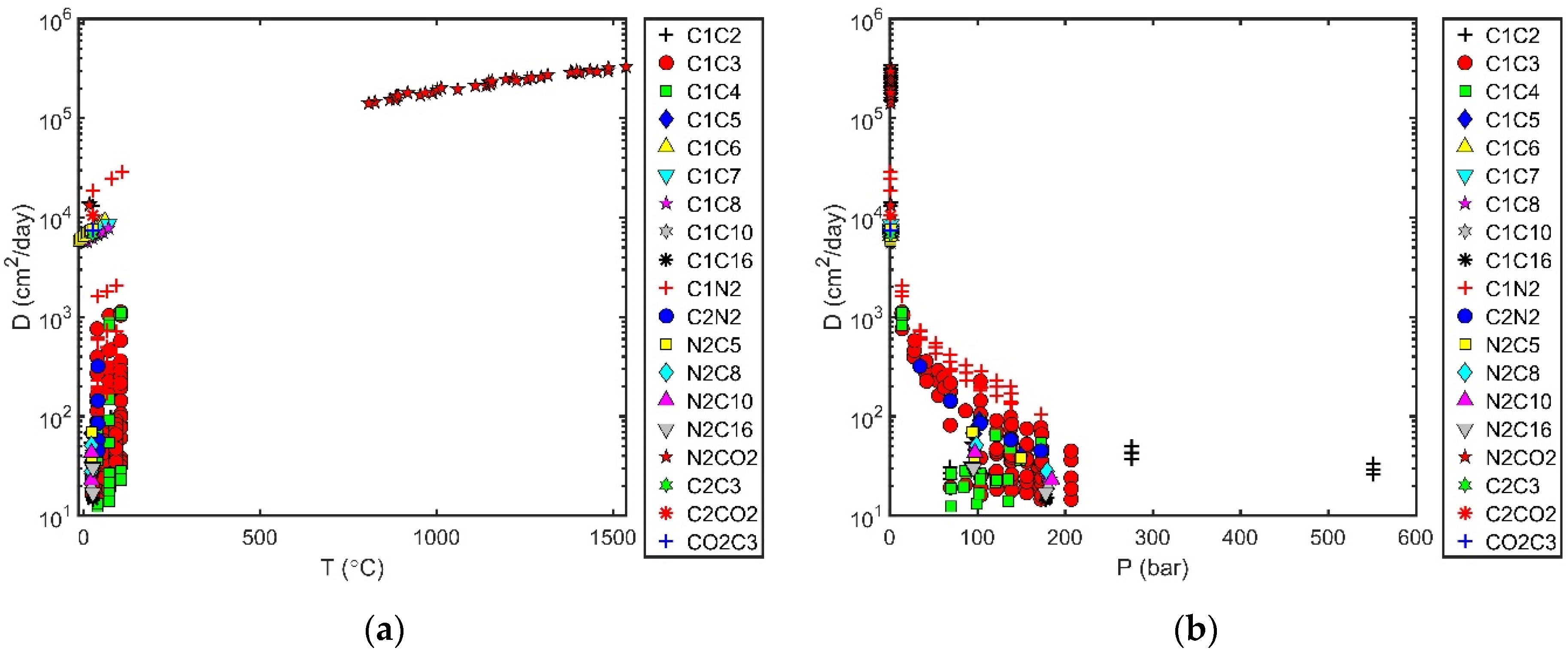 Processes 10 01554 g004