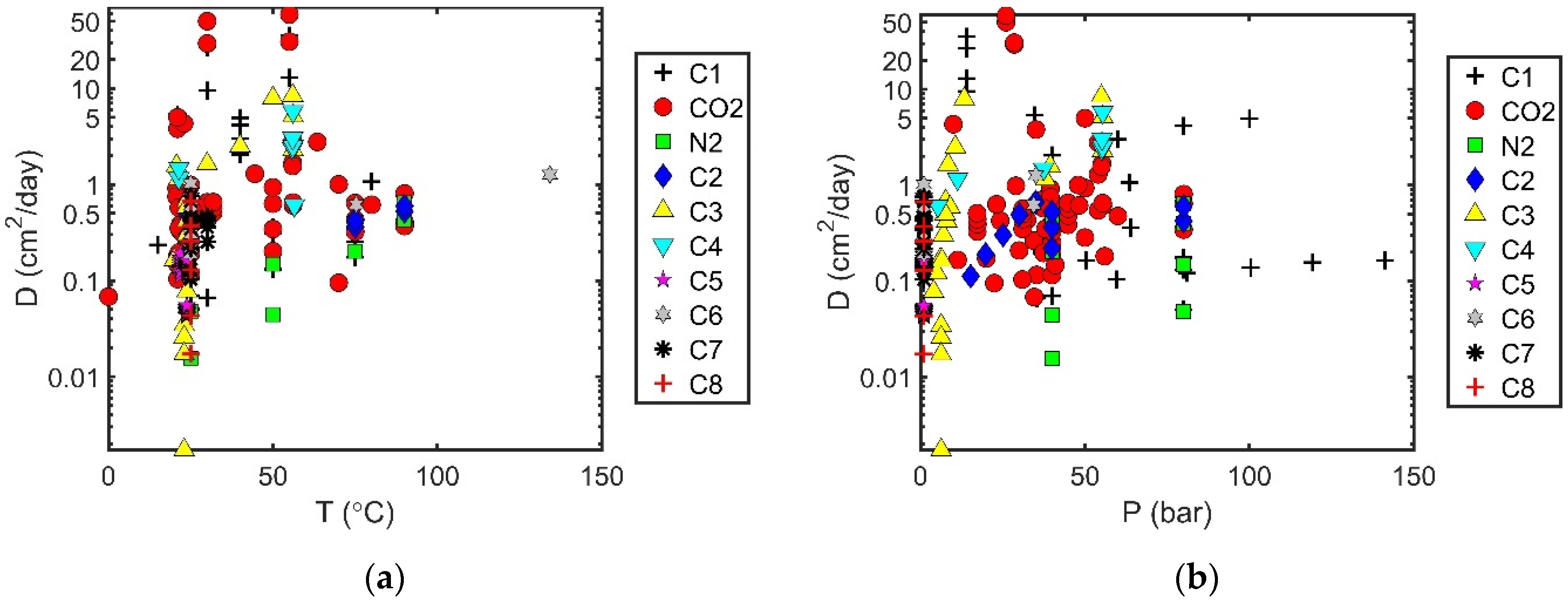 Processes 10 01554 g007