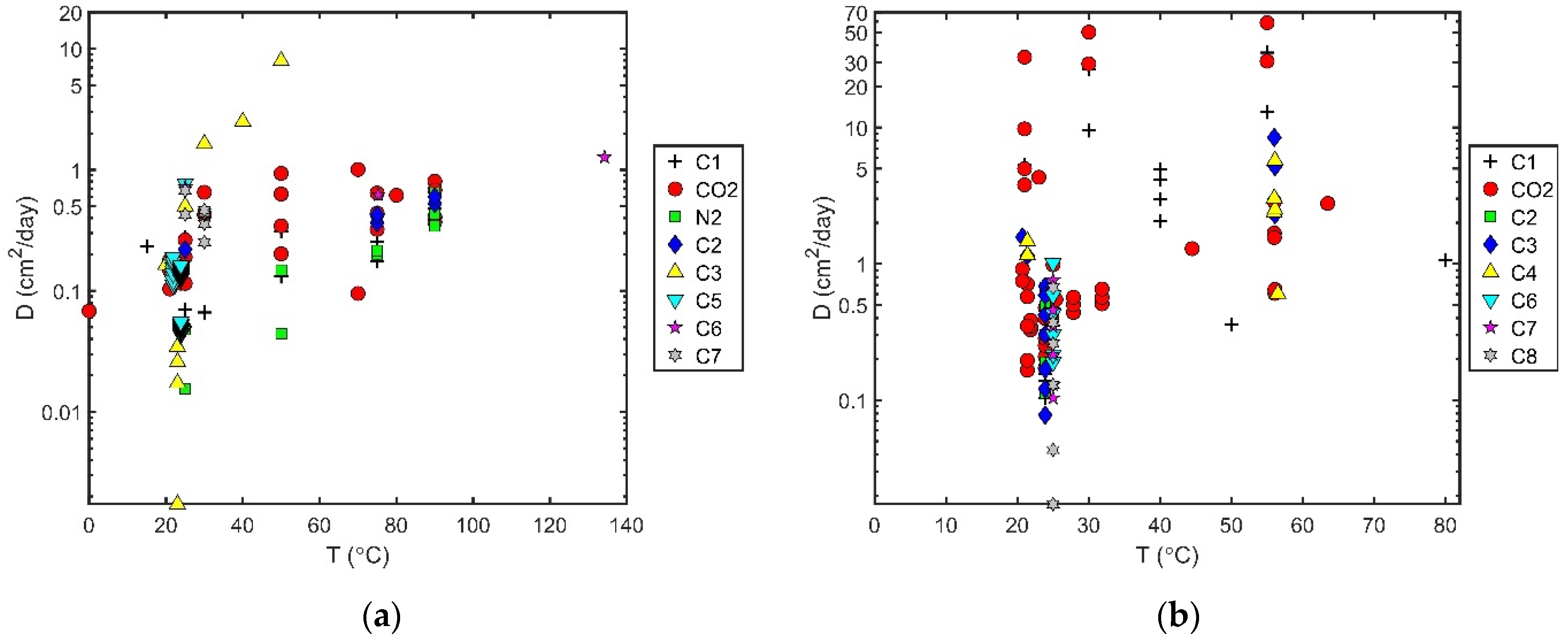 Processes 10 01554 g008