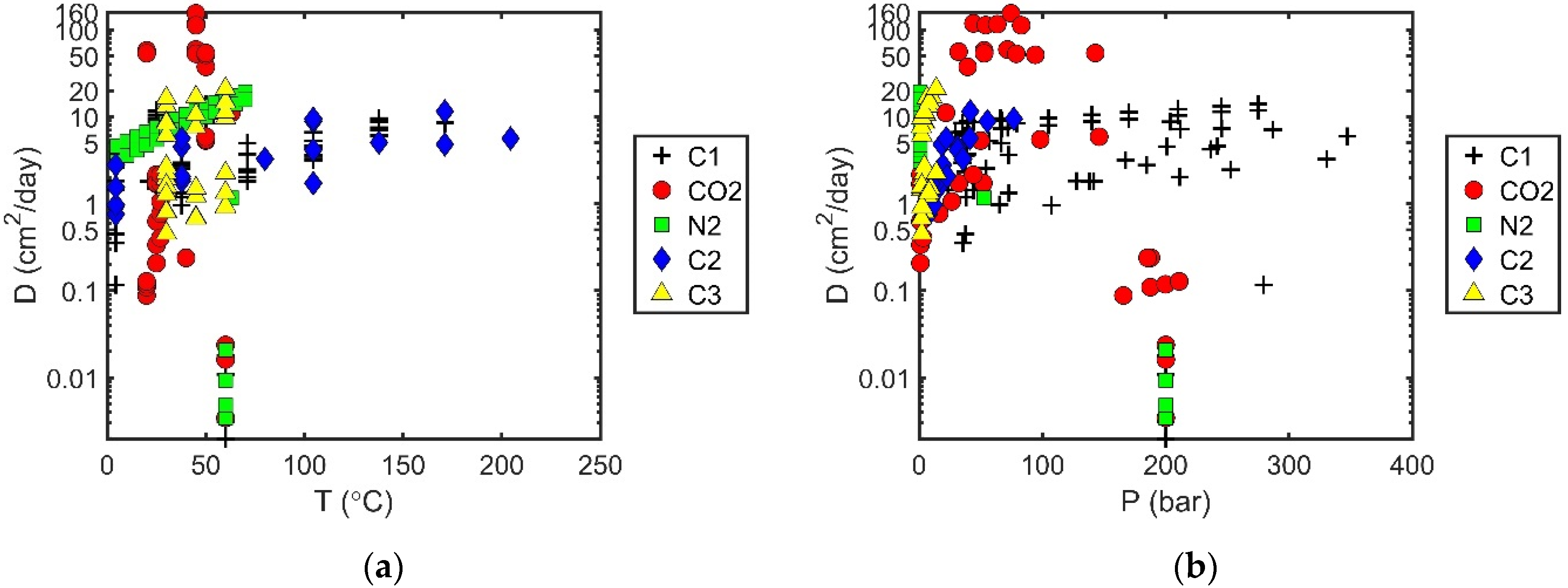 Processes 10 01554 g009