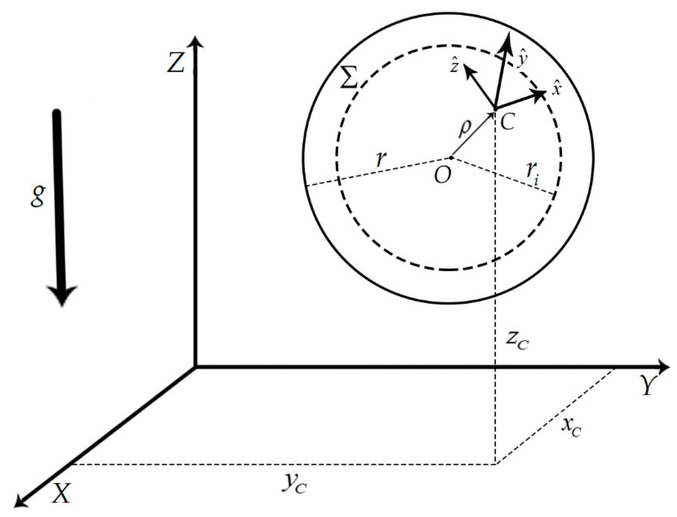 Processes 10 01560 g001