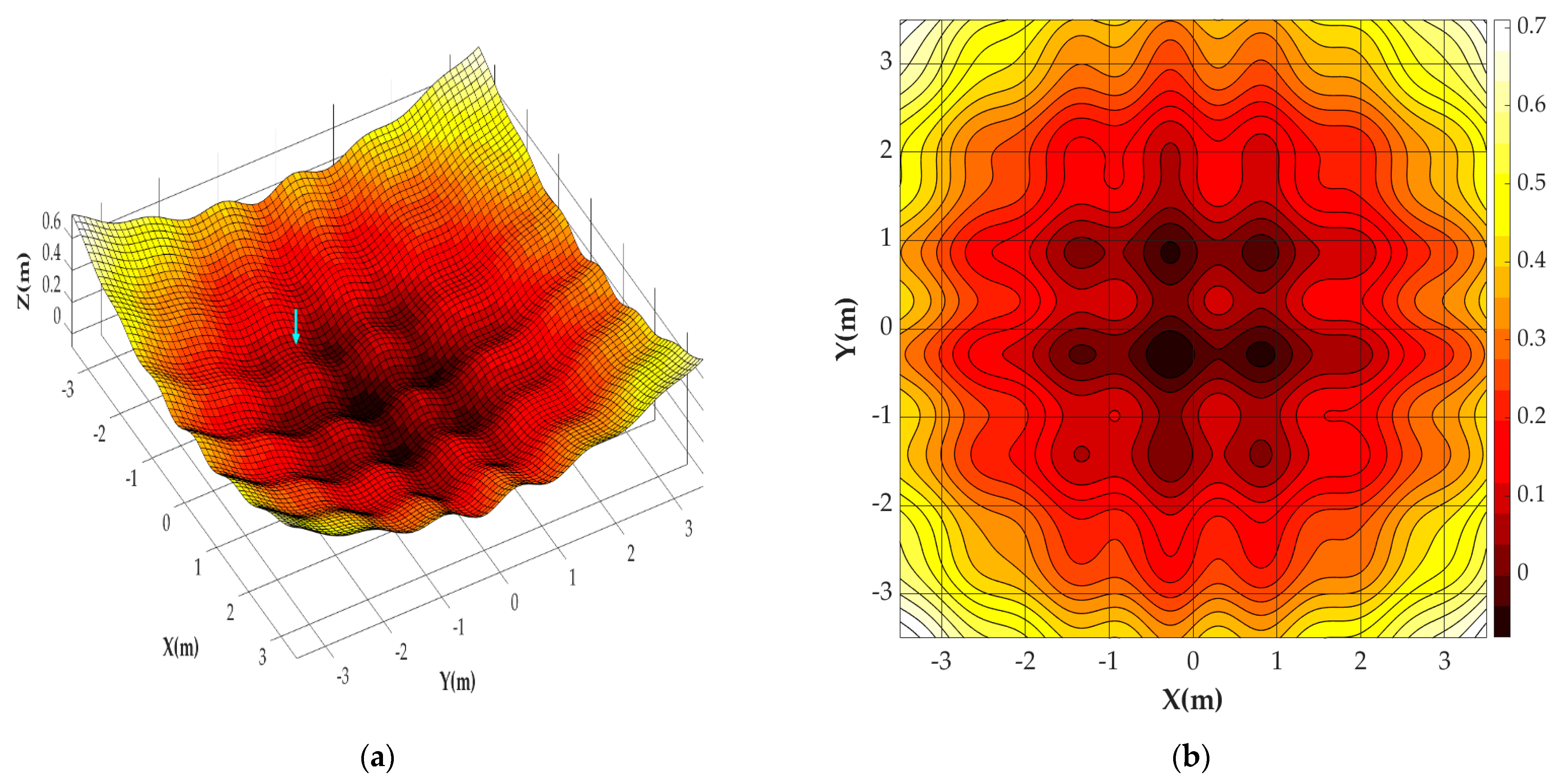 Processes 10 01560 g003