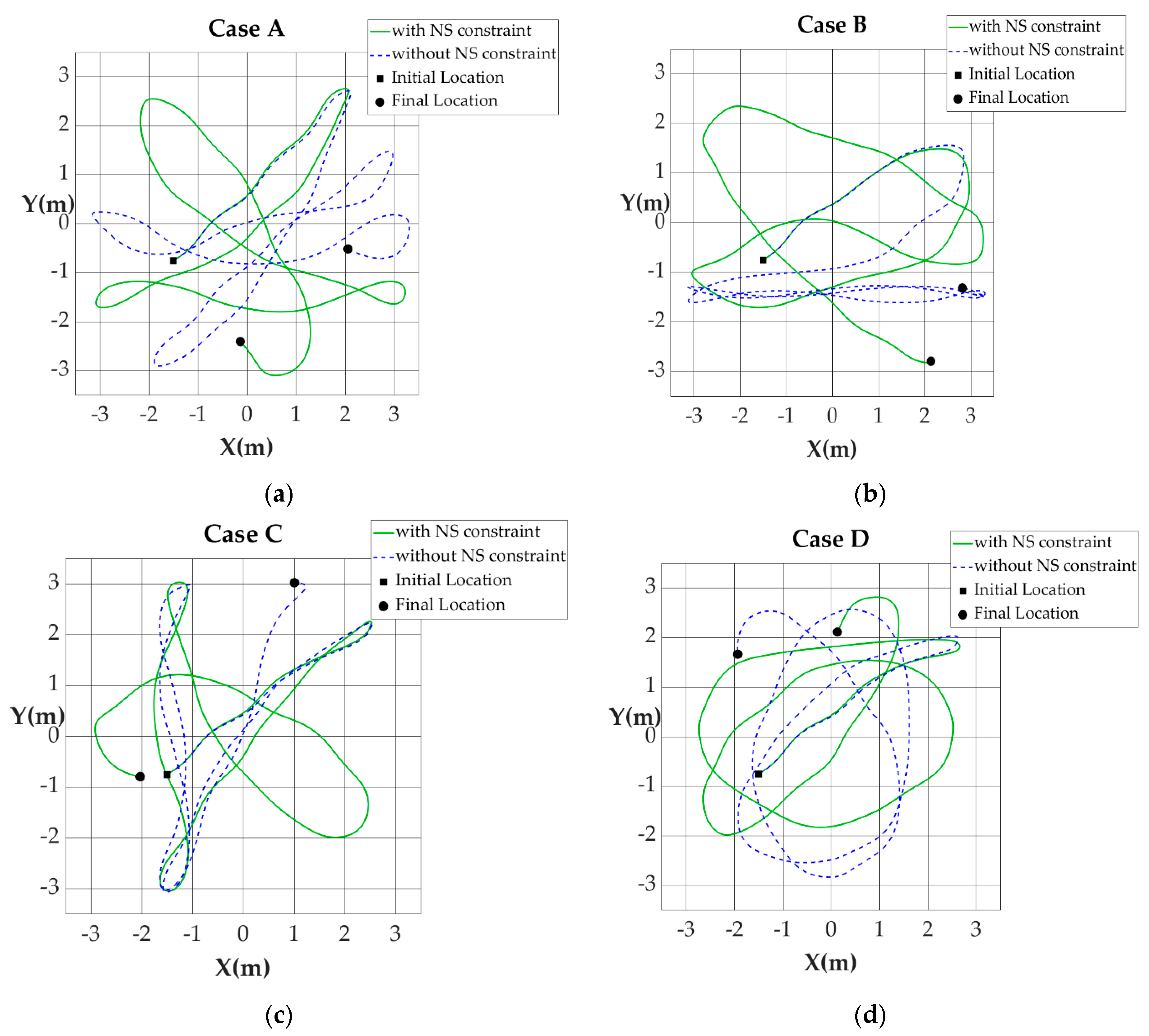 Processes 10 01560 g011