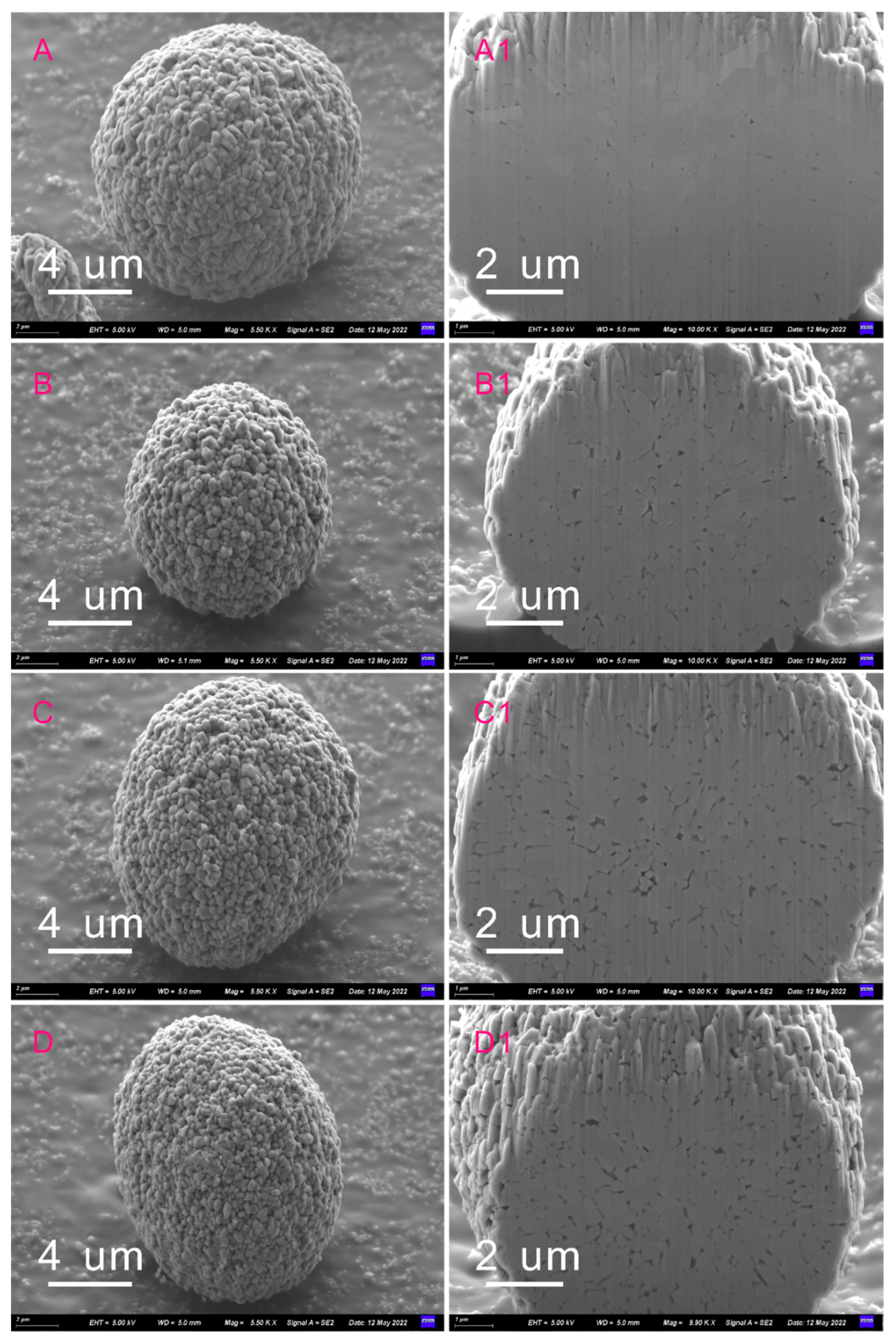 Processes 10 01573 g004