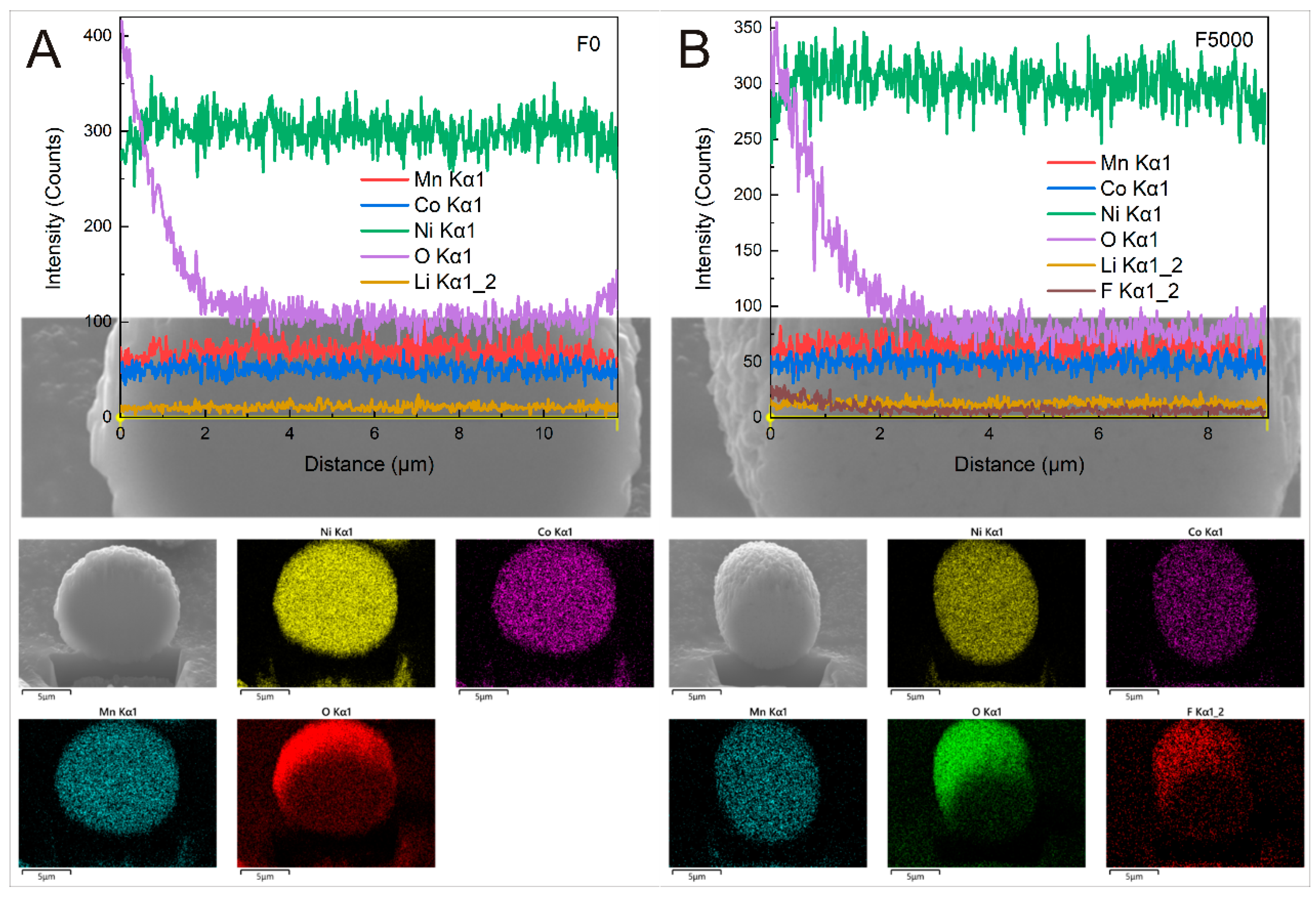 Processes 10 01573 g005