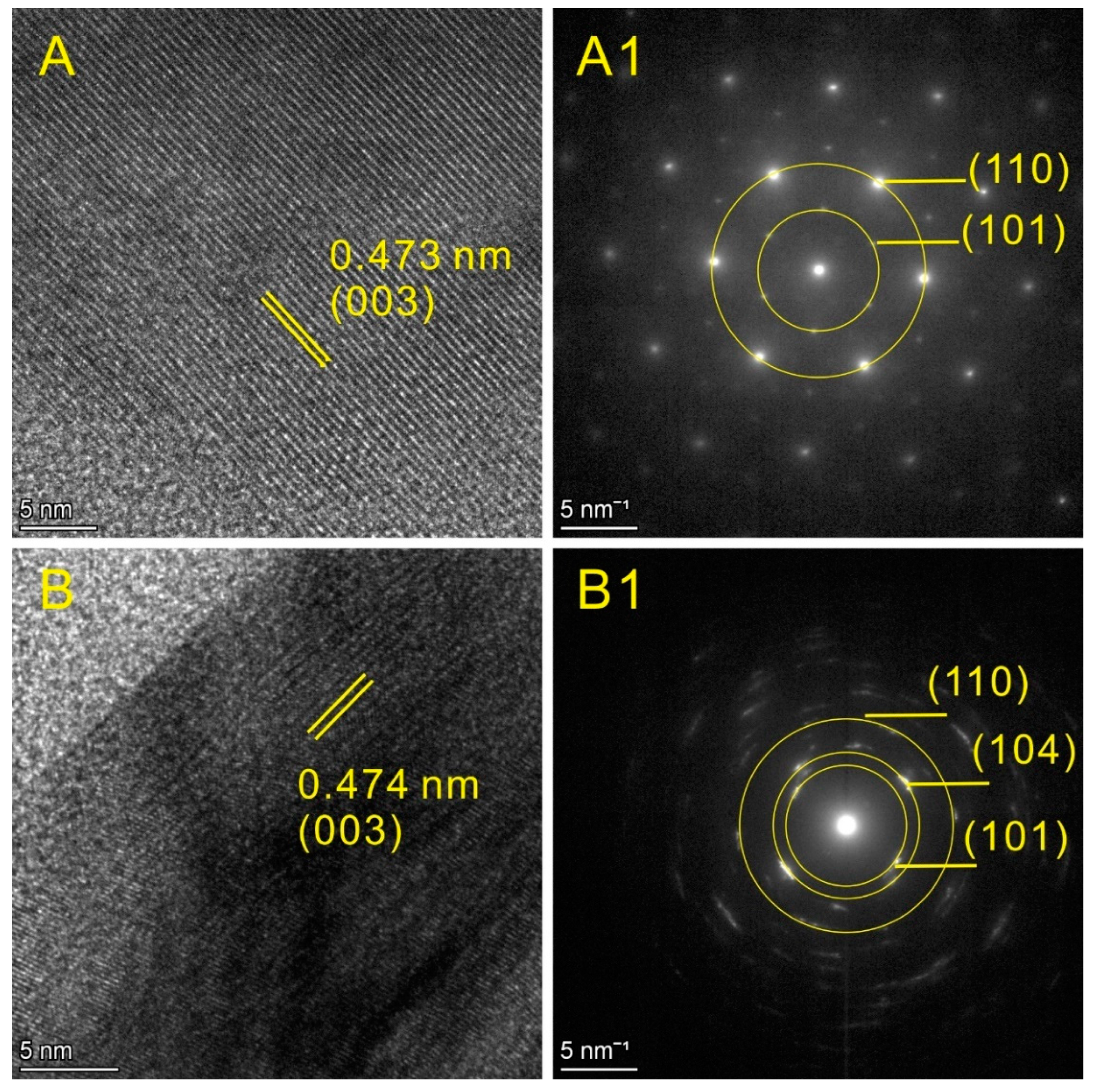 Processes 10 01573 g006