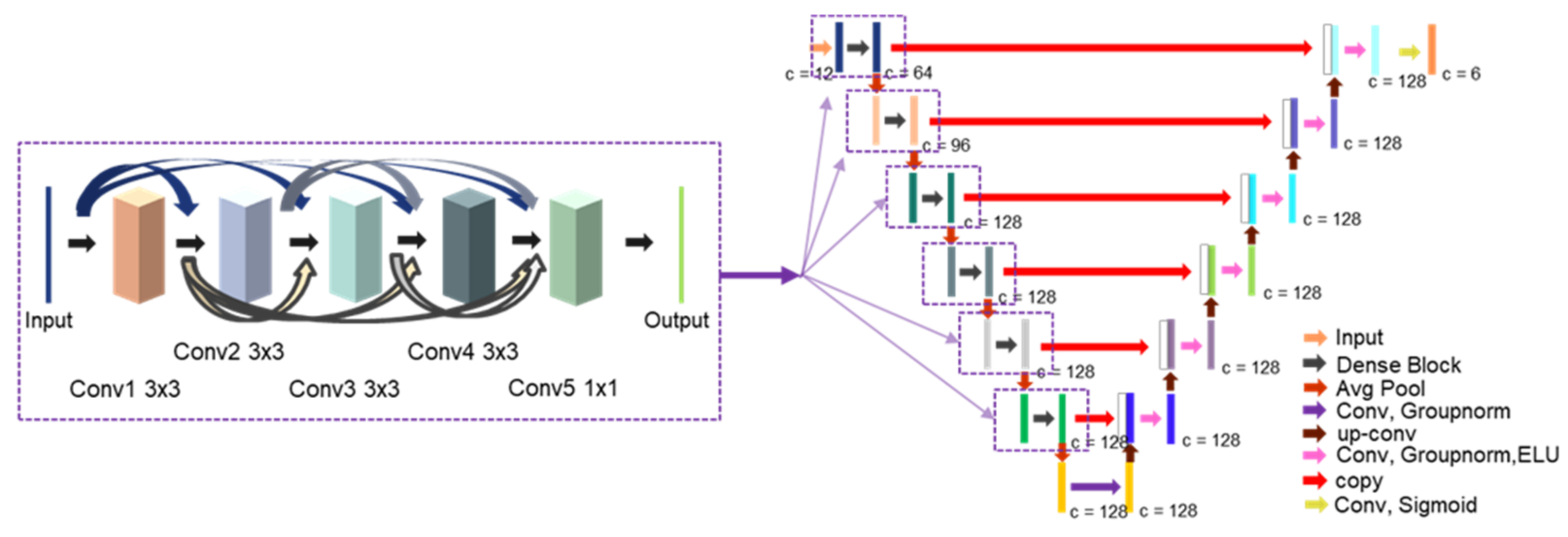 Processes 10 01580 g002