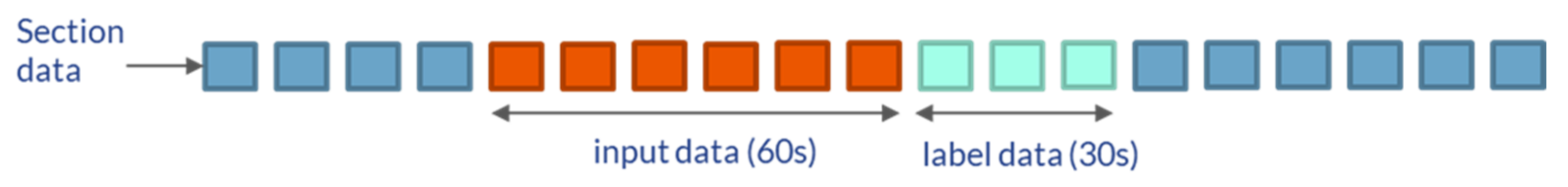Processes 10 01580 g005