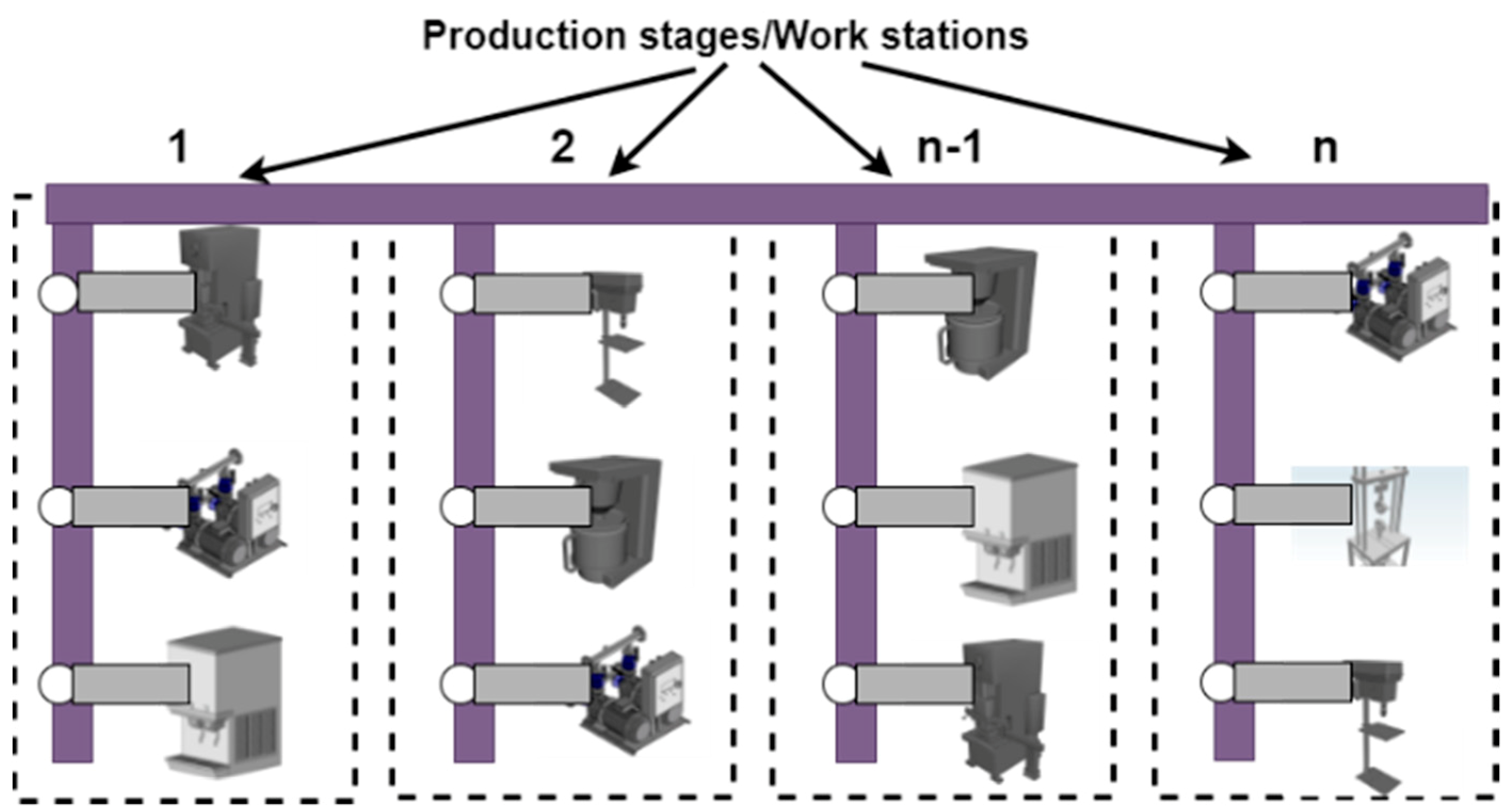 Processes 10 01582 g001