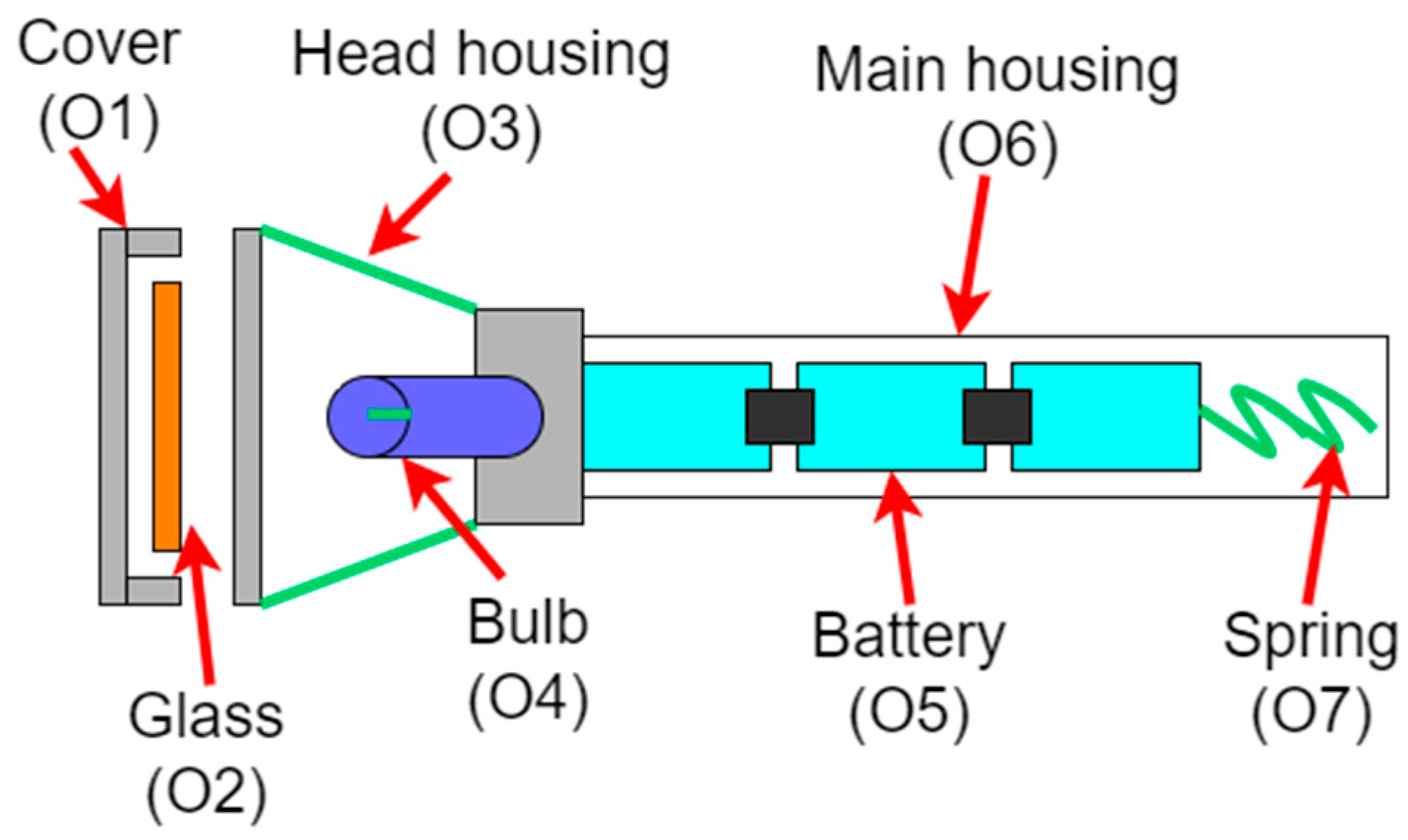 Processes 10 01582 g012
