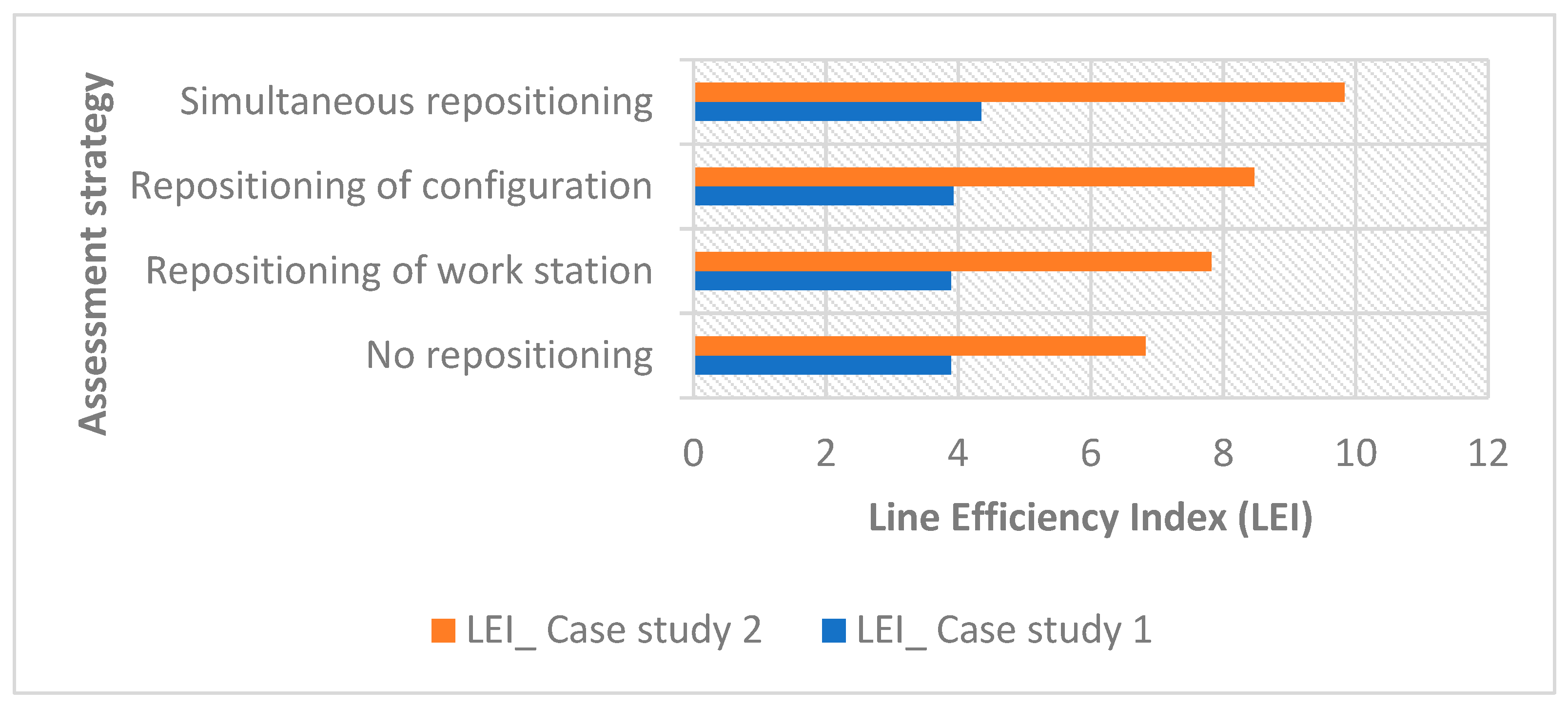 Processes 10 01582 g019