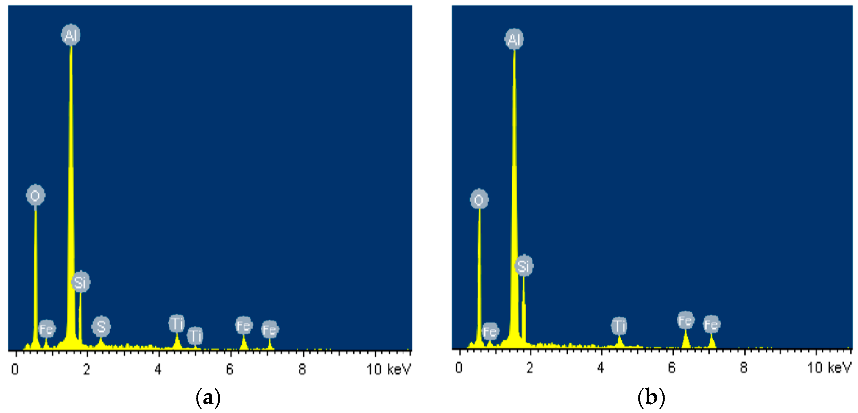 Processes 10 01586 g012