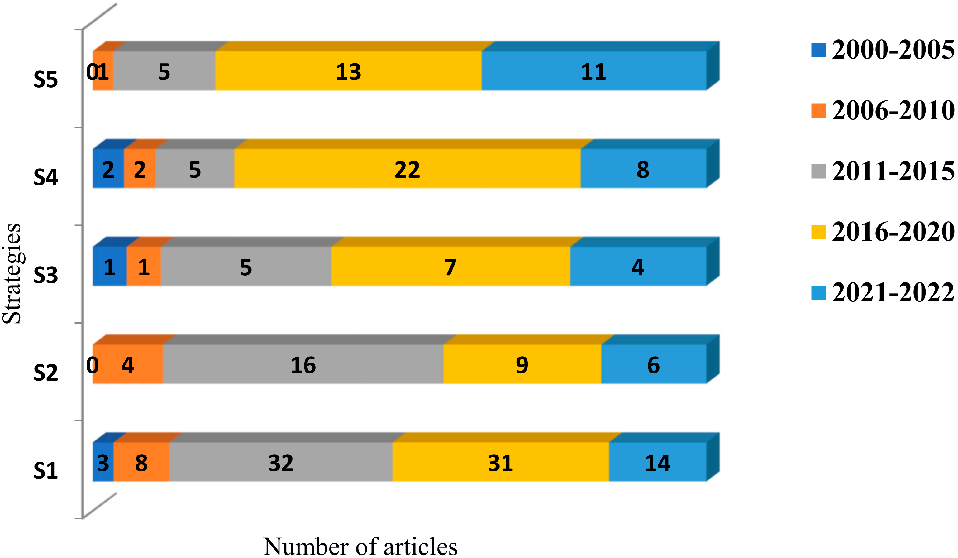Processes 10 01587 g009 Processes 10 01587 g009