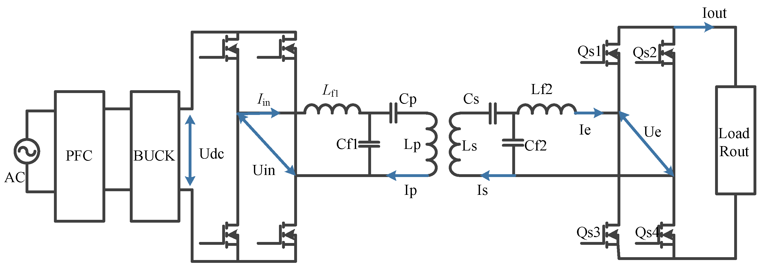 Processes 10 01591 g002