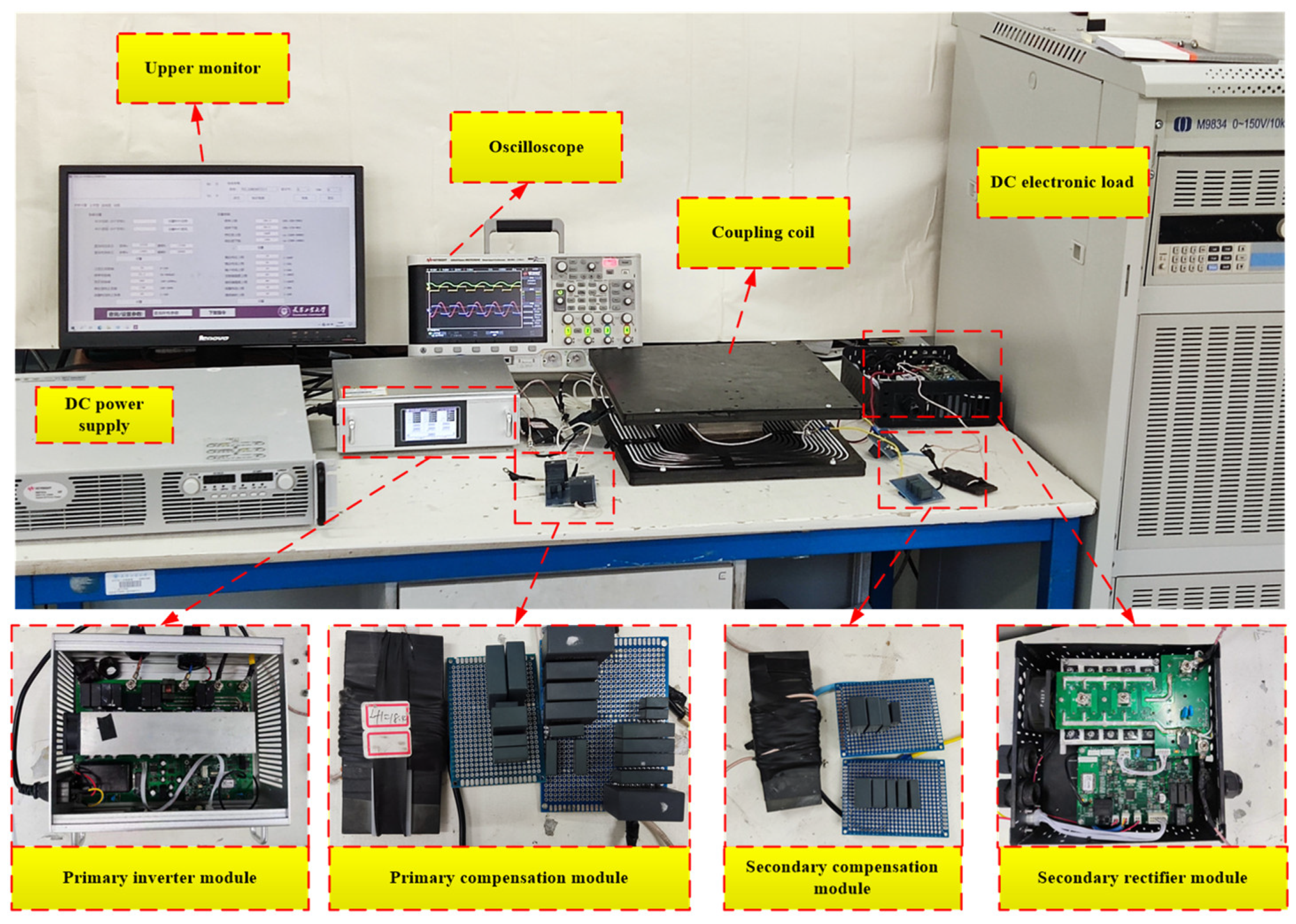 Processes 10 01591 g011