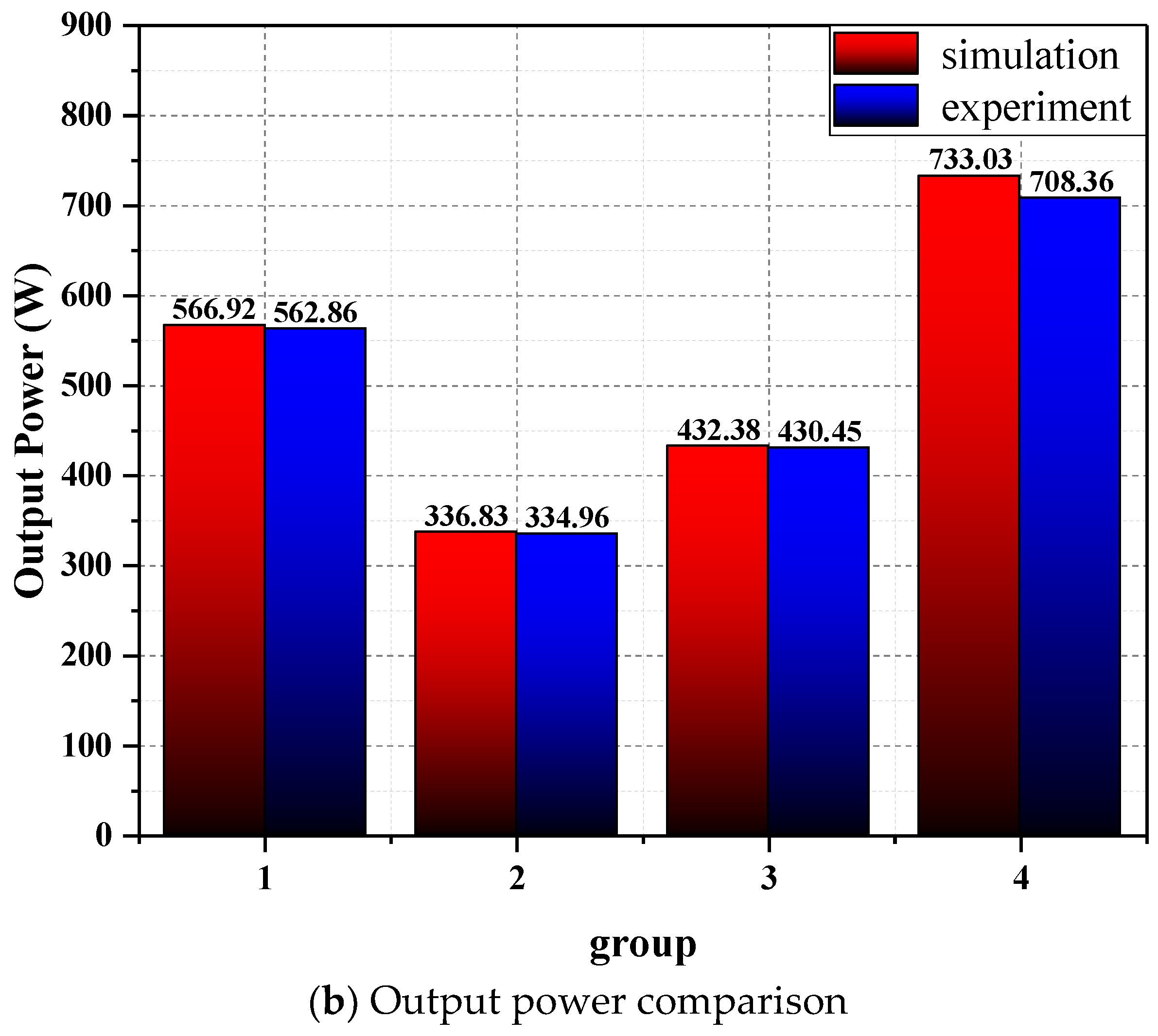 Processes 10 01591 g013b