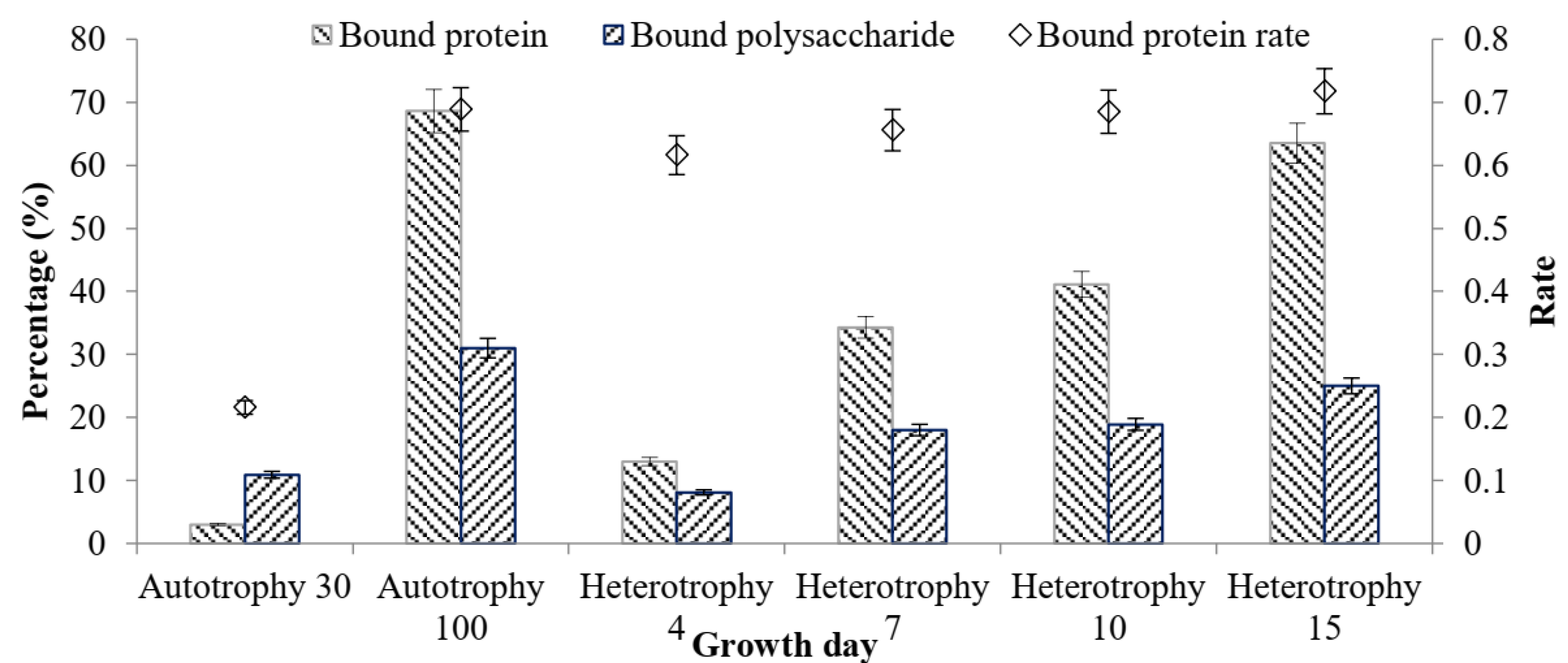 Processes 10 01594 g004
