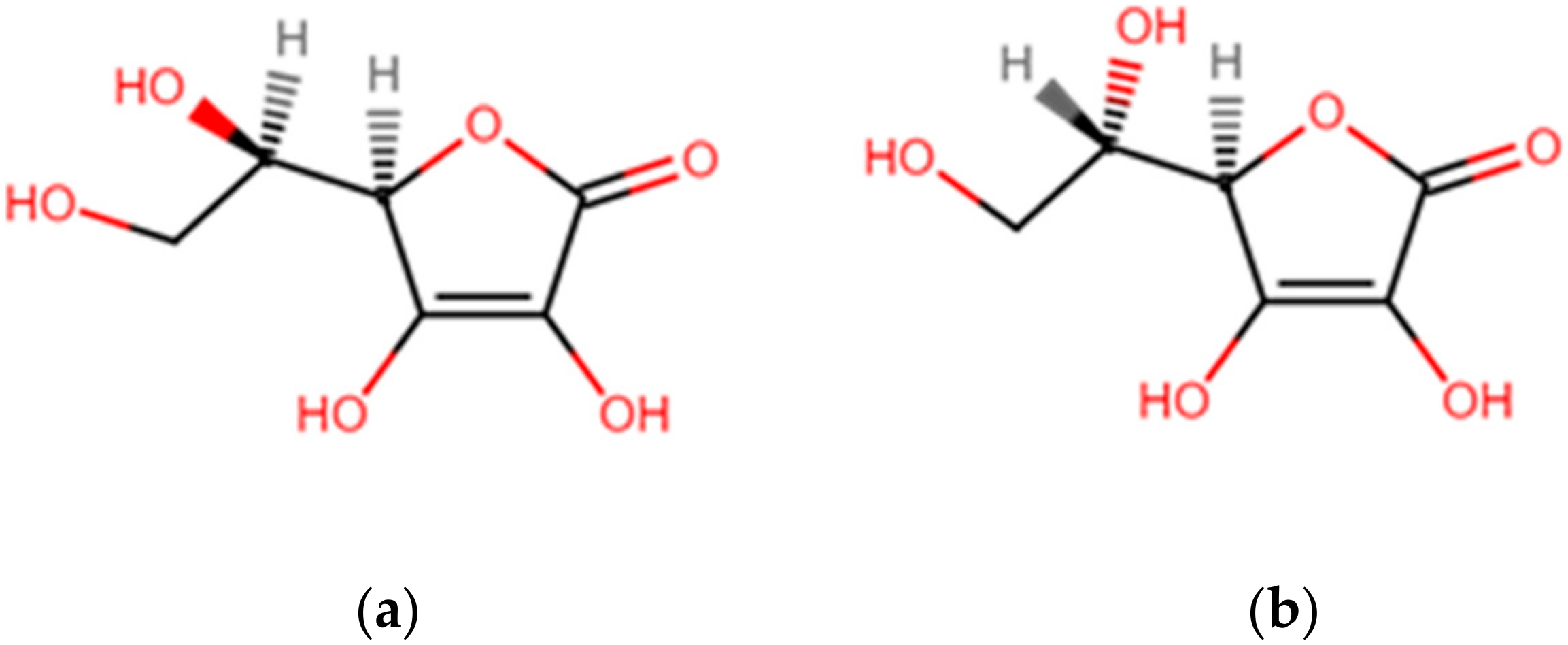 Processes 10 01595 g001 Processes 10 01595 g001