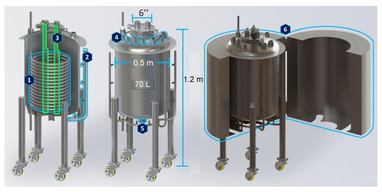 Processes 10 01602 g001