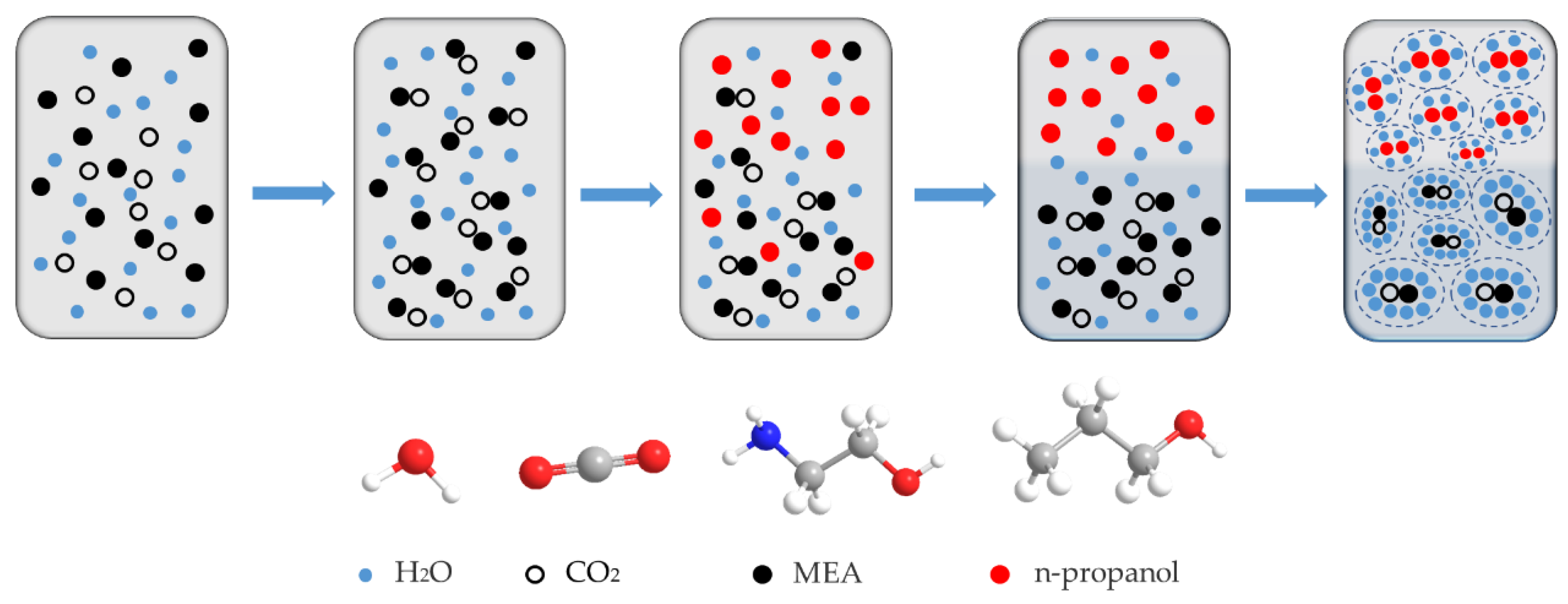 Processes 10 01610 g003