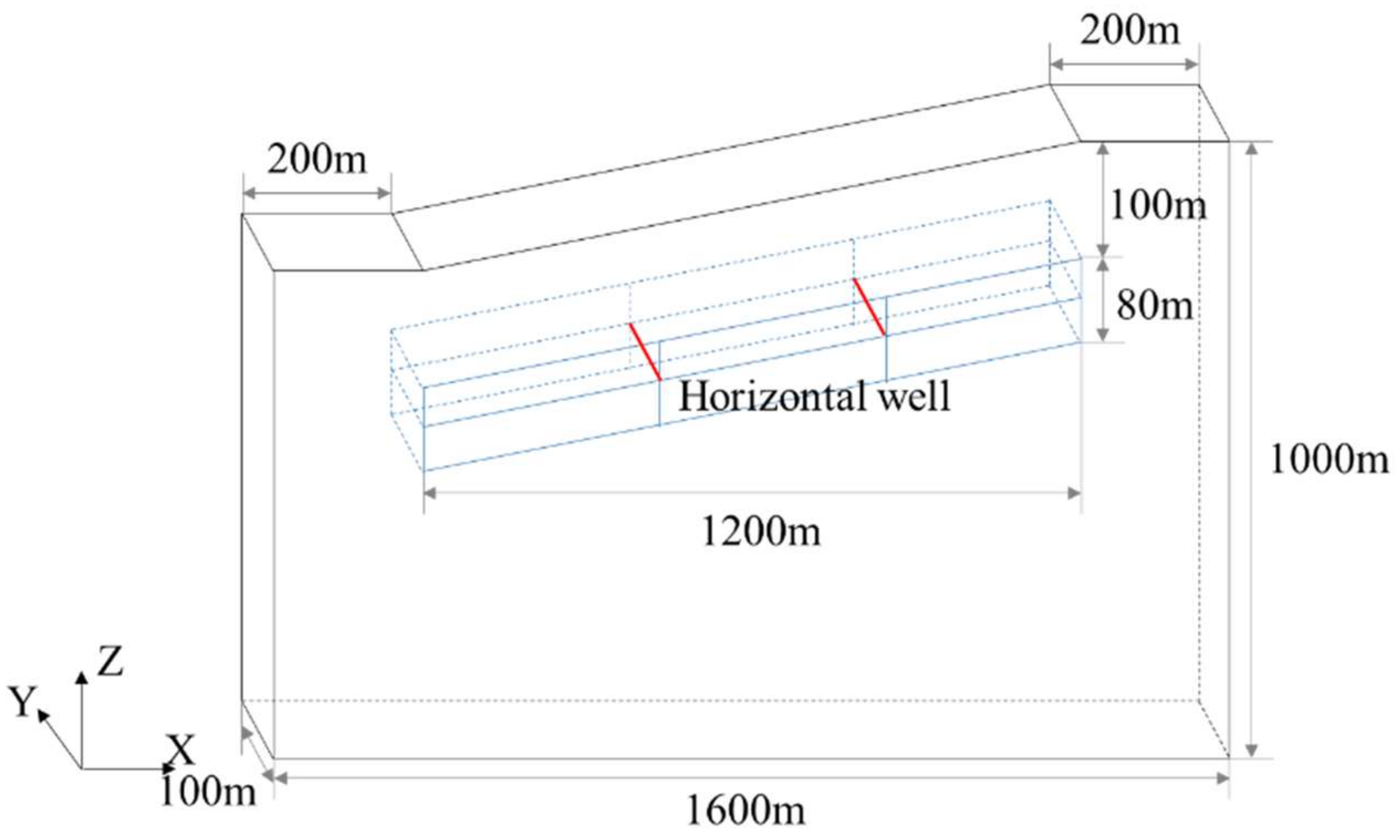 Processes 10 01614 g001