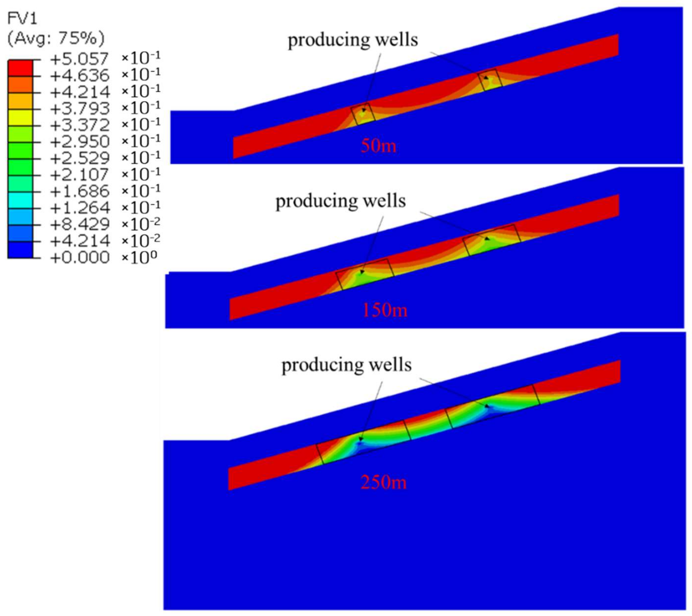 Processes 10 01614 g003