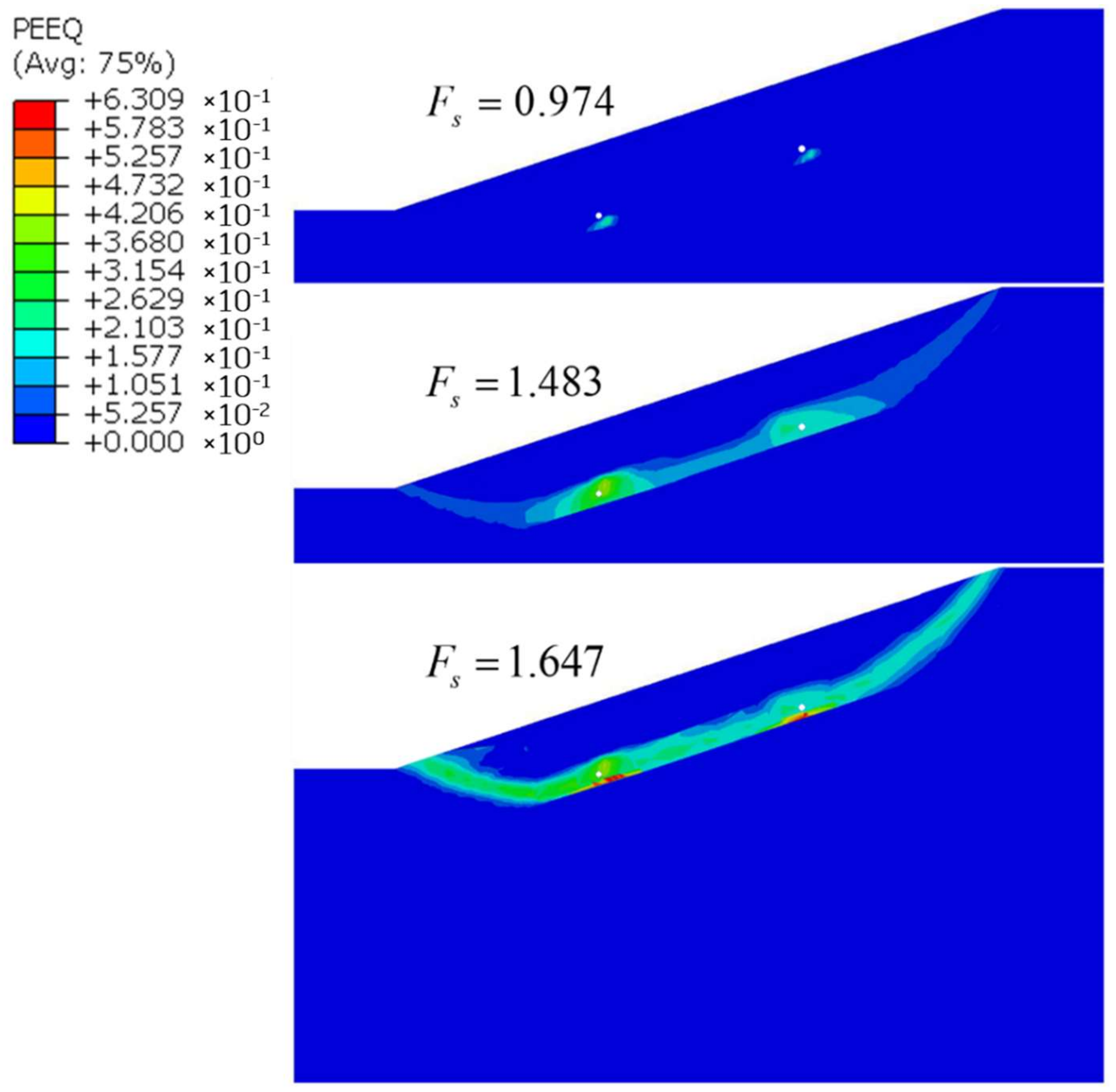 Processes 10 01614 g007