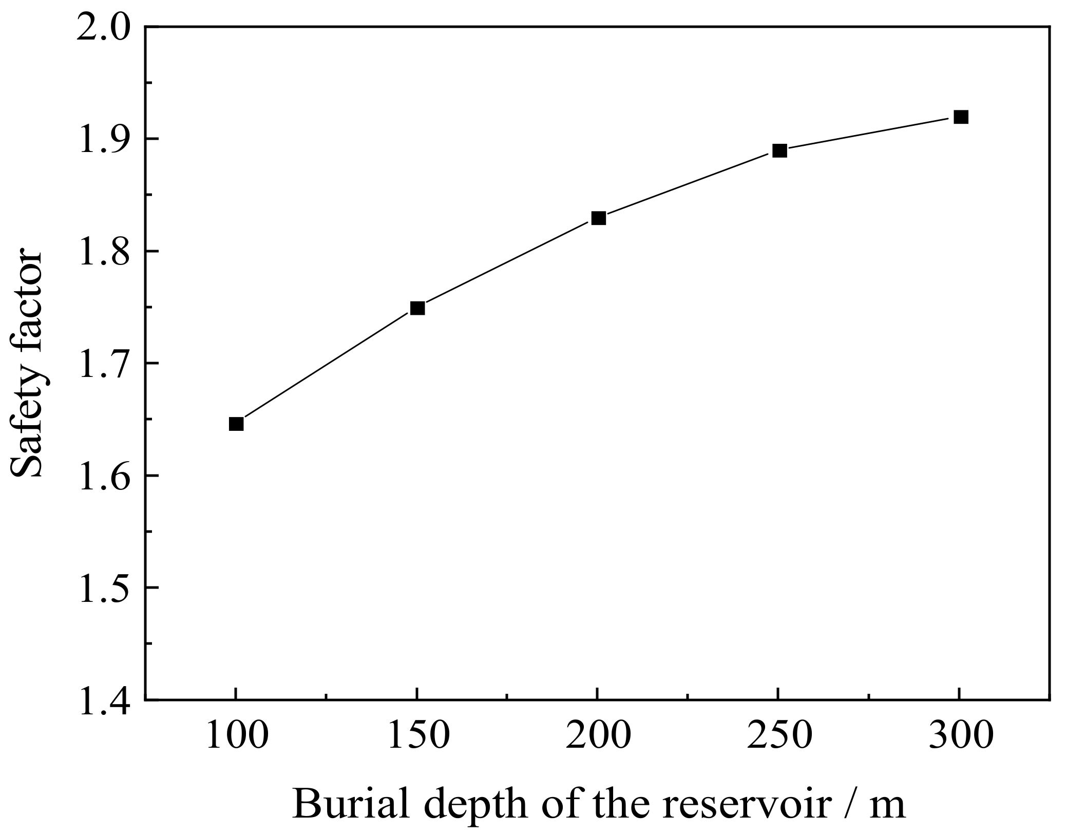 Processes 10 01614 g008