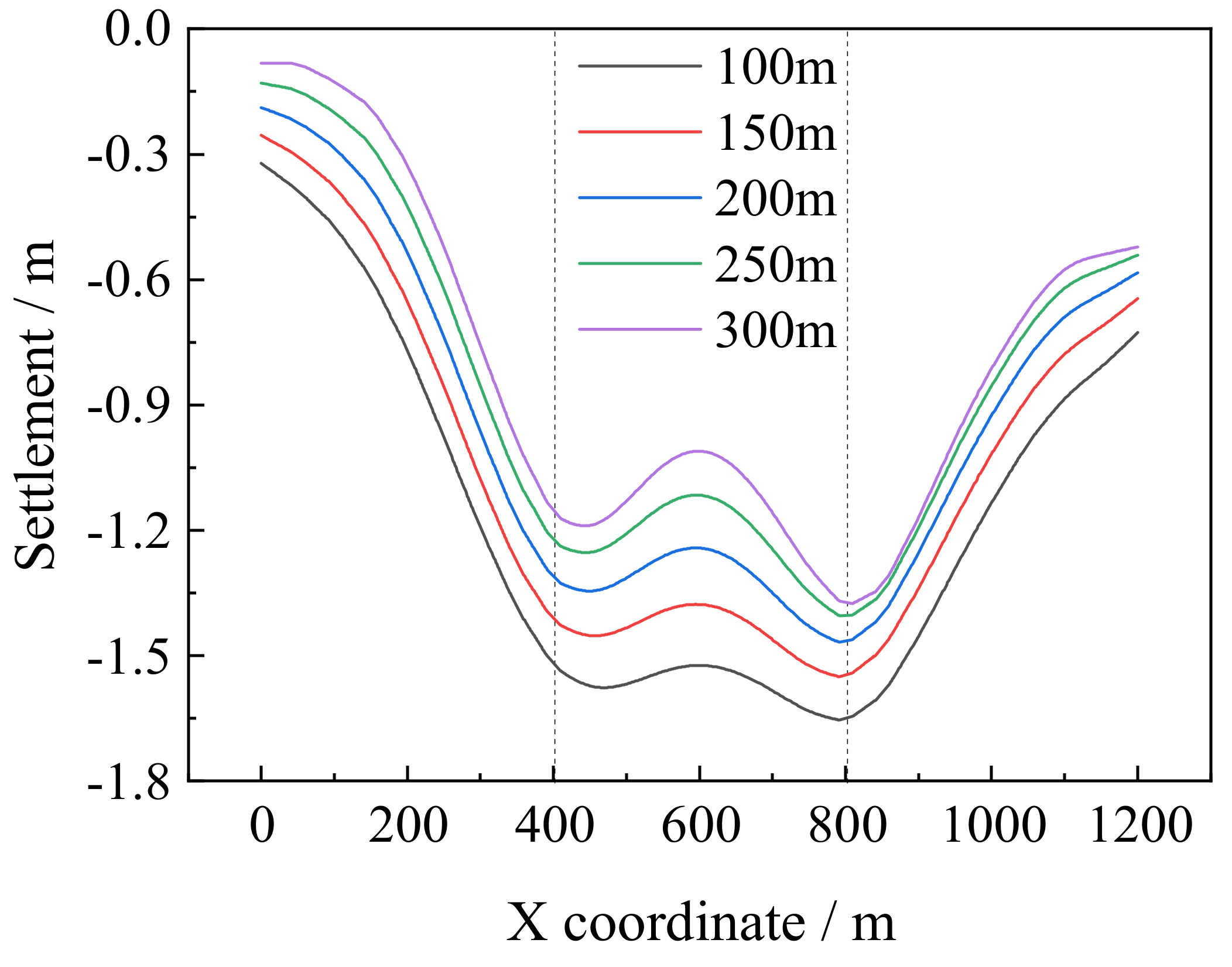 Processes 10 01614 g009