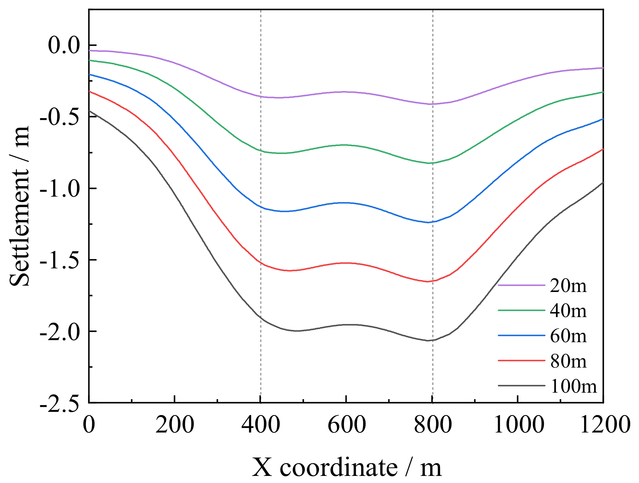 Processes 10 01614 g011