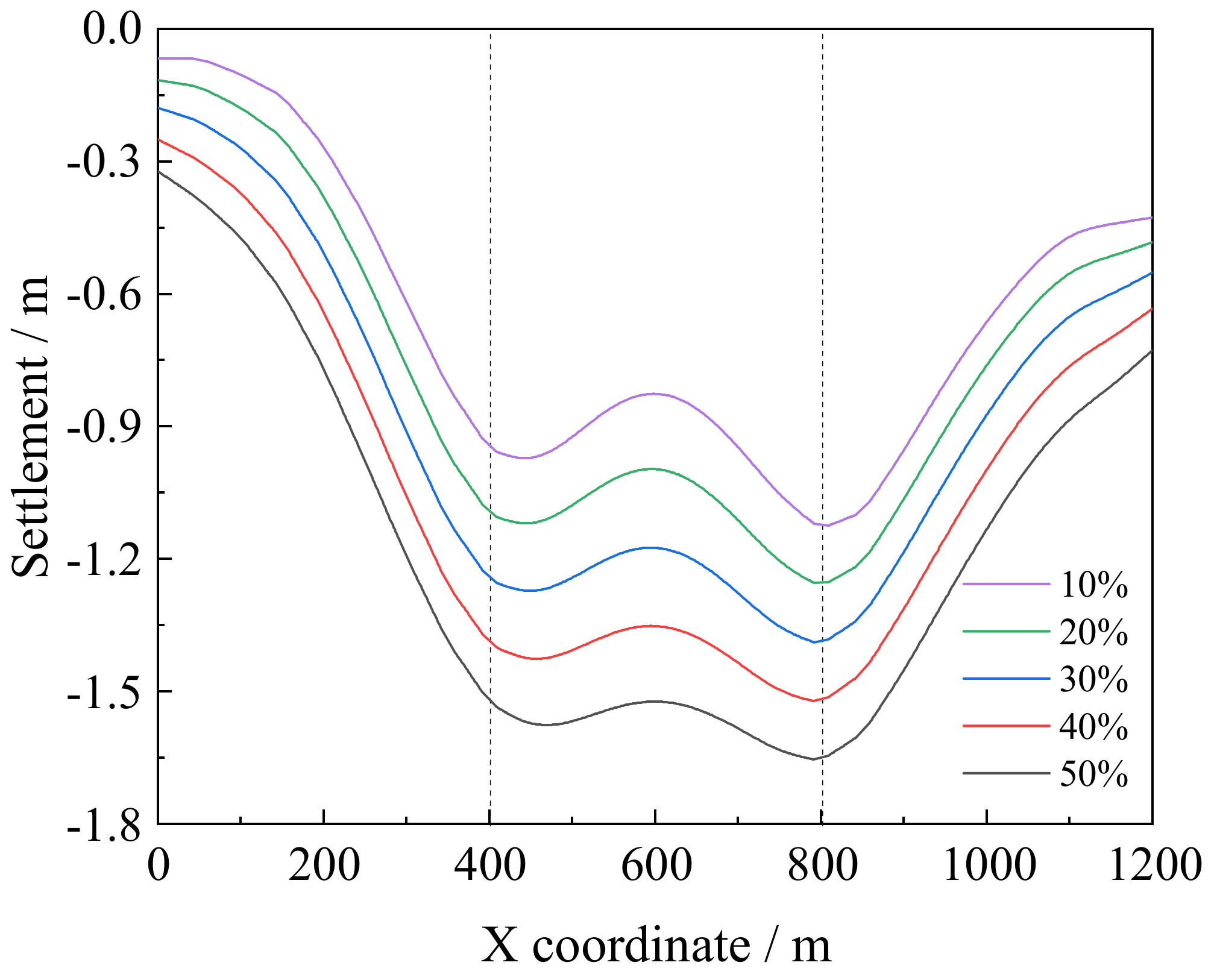 Processes 10 01614 g013