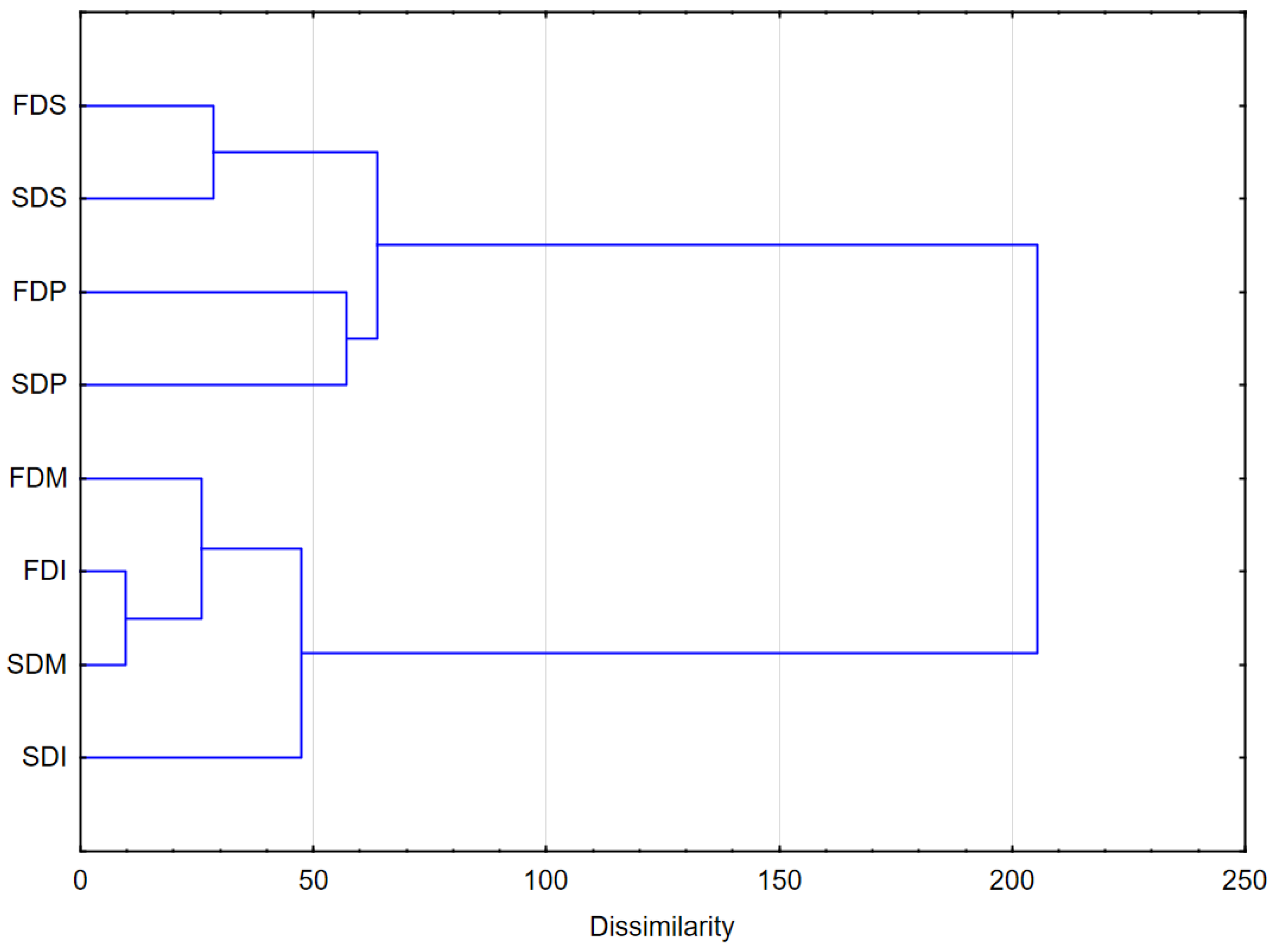 Processes 10 01616 g003 Processes 10 01616 g003