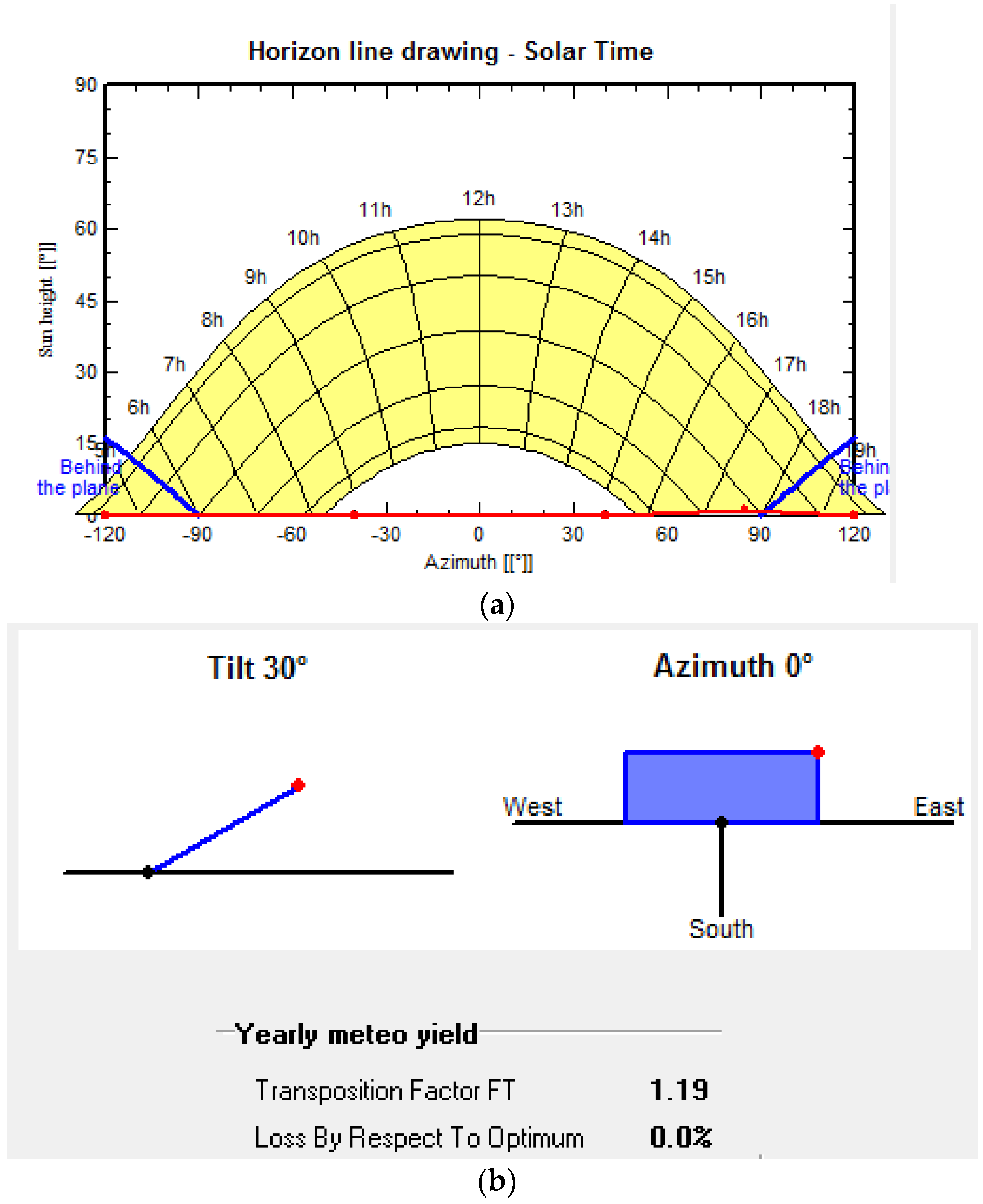 Processes 10 01626 g004