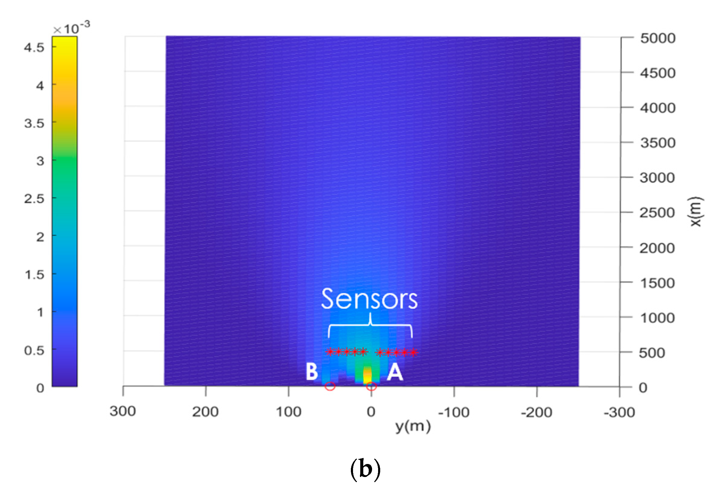 Processes 10 01633 g003b