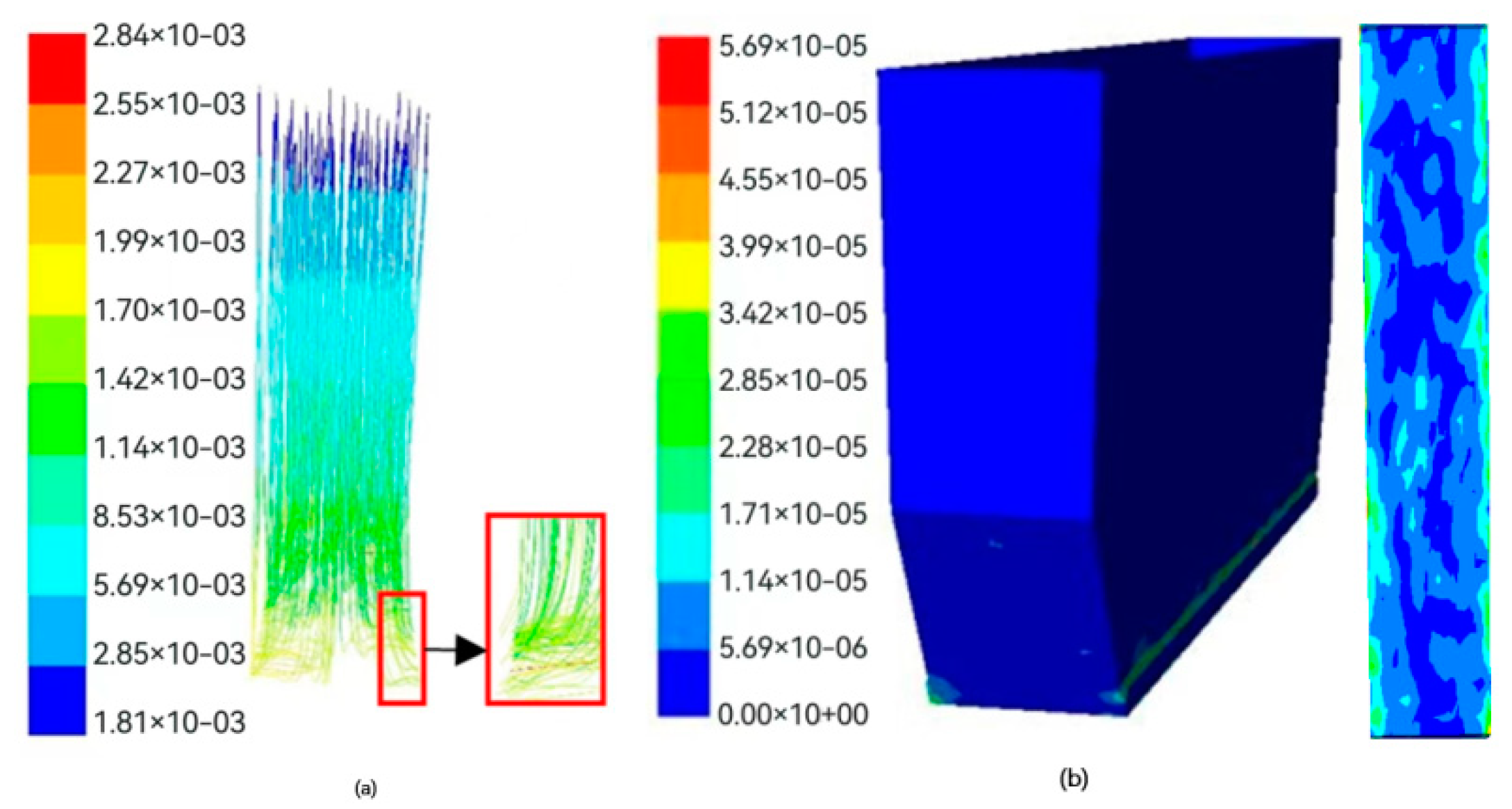 Processes 10 01640 g006
