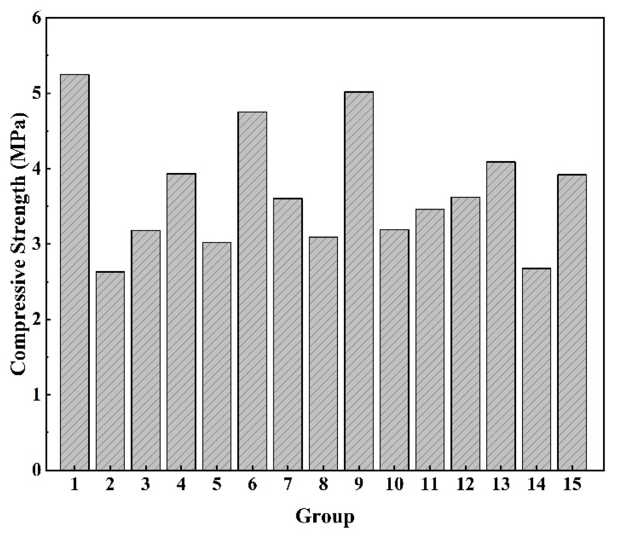 Processes 10 01641 g001